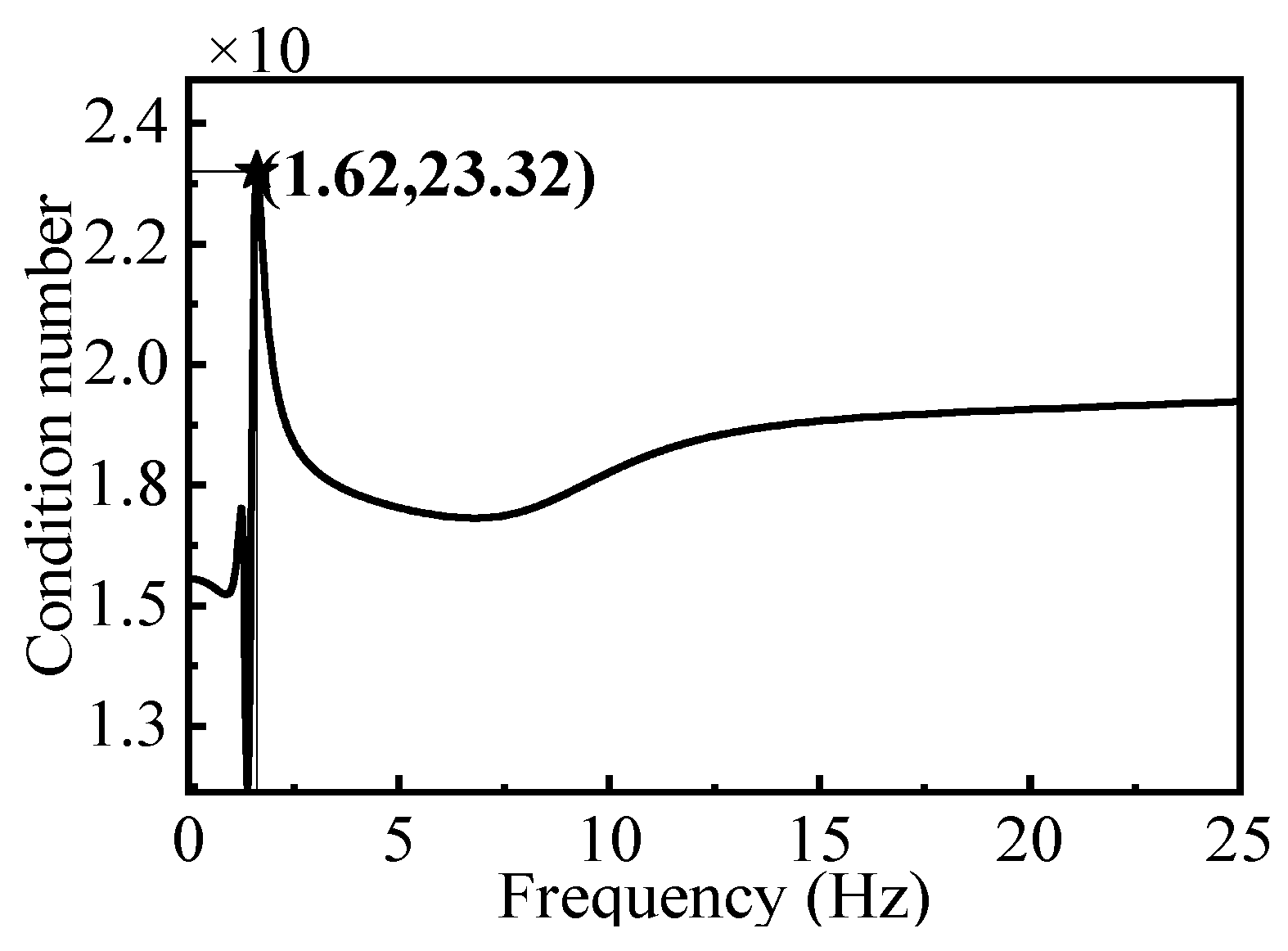 Jmse 12 00563 g016