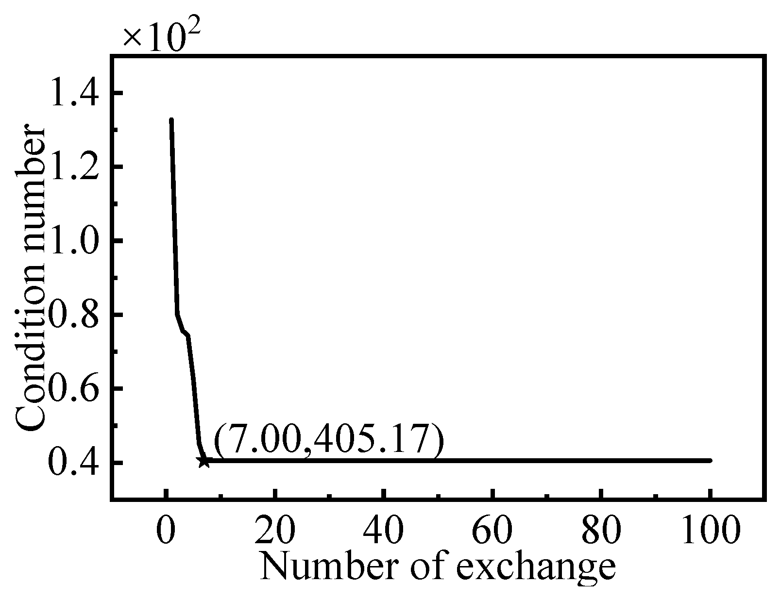 Jmse 12 00563 g018
