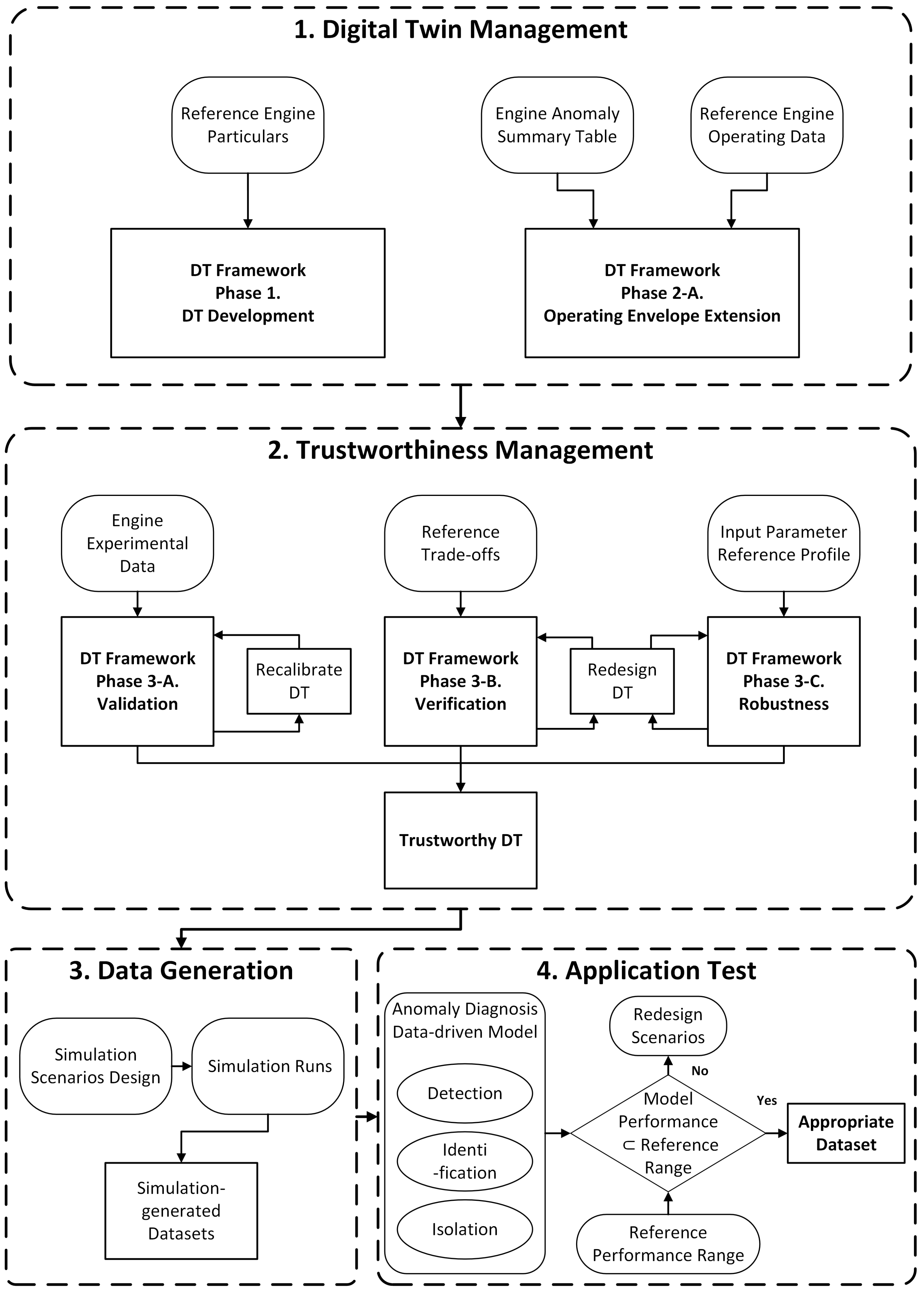 Jmse 12 00595 g002 Jmse 12 00595 g002