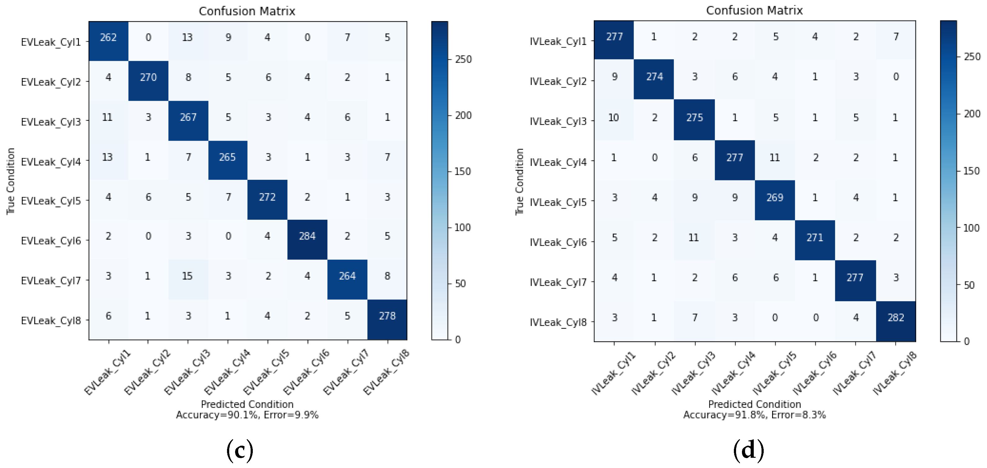 Jmse 12 00595 g004b Jmse 12 00595 g004b