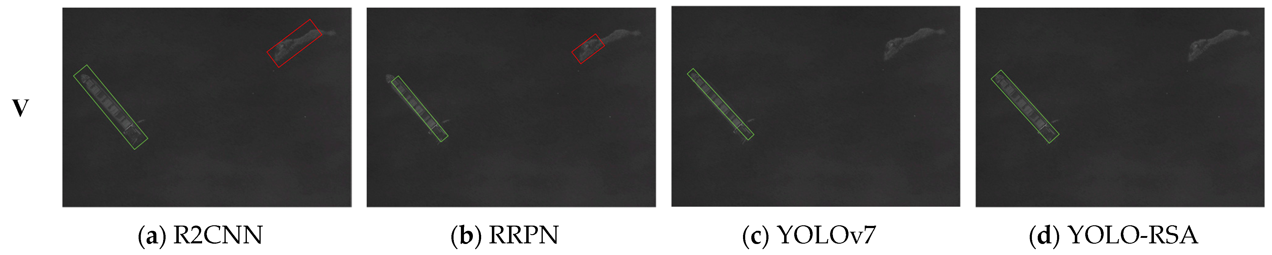 JMSE | Free Full-Text | YOLO-RSA: A Multiscale Ship Detection Algorithm ...