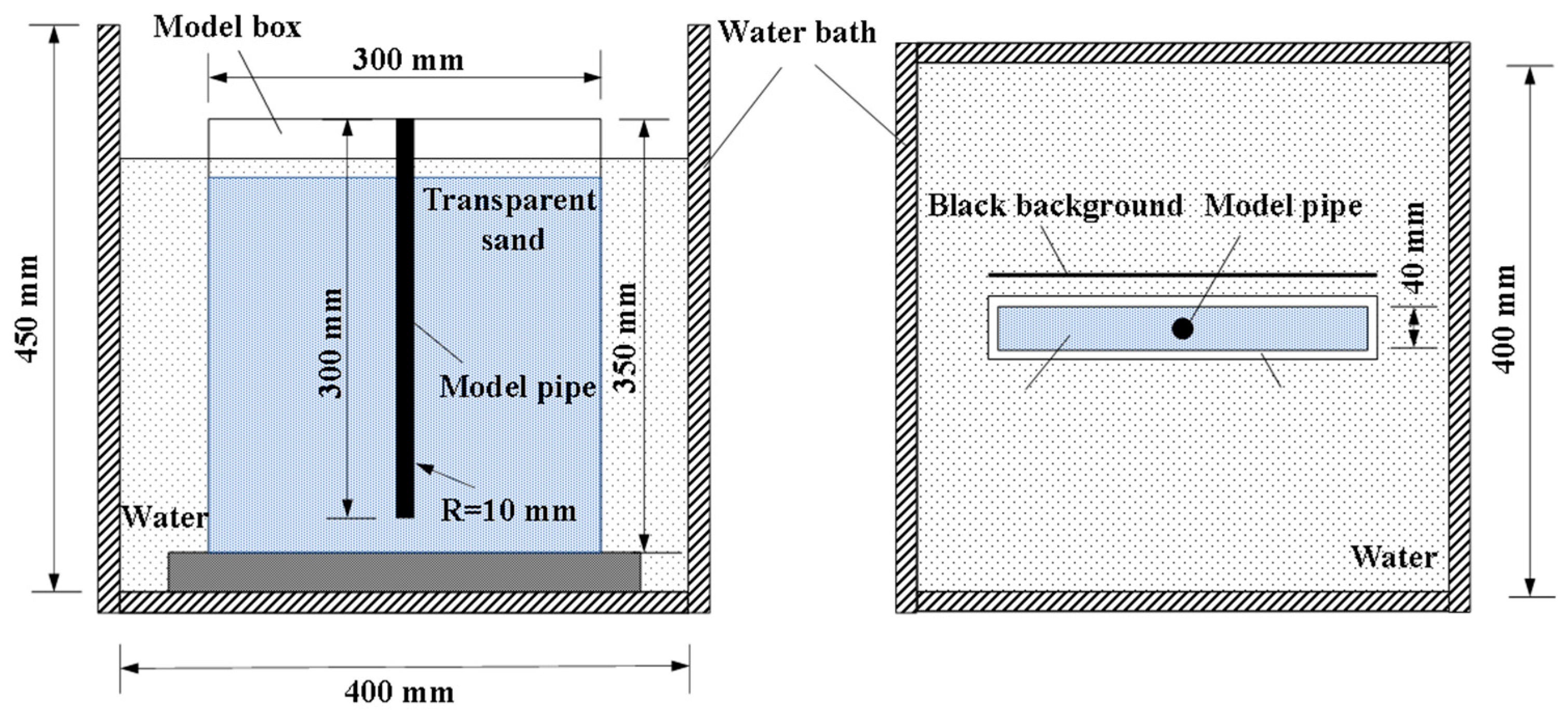 Jmse 12 00637 g004 Jmse 12 00637 g004