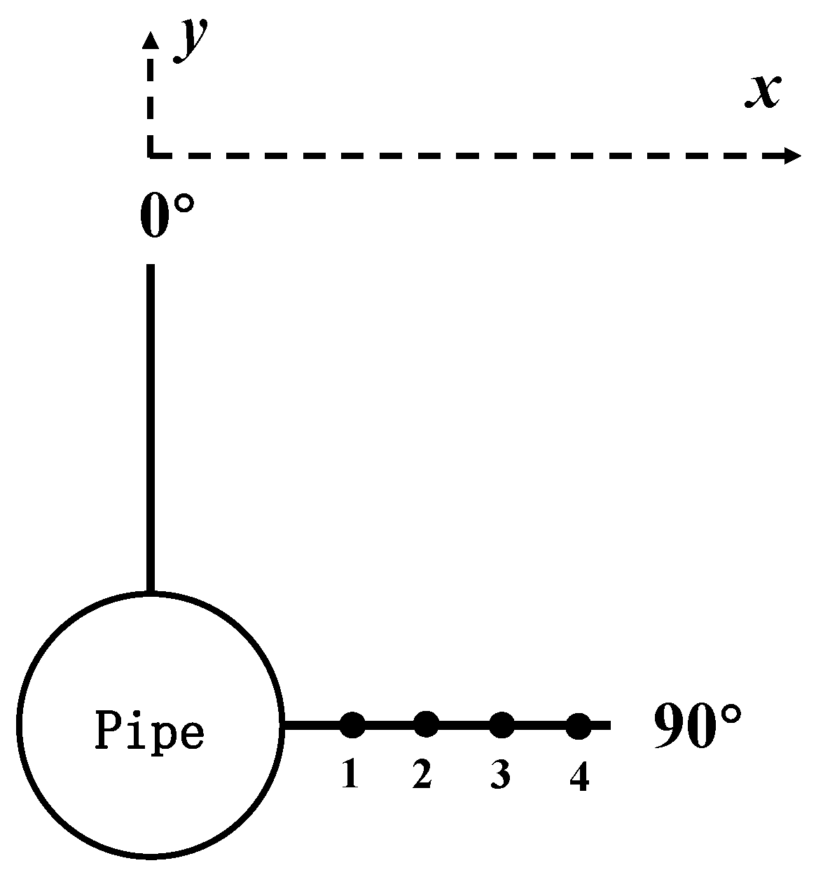 Jmse 12 00637 g007 Jmse 12 00637 g007