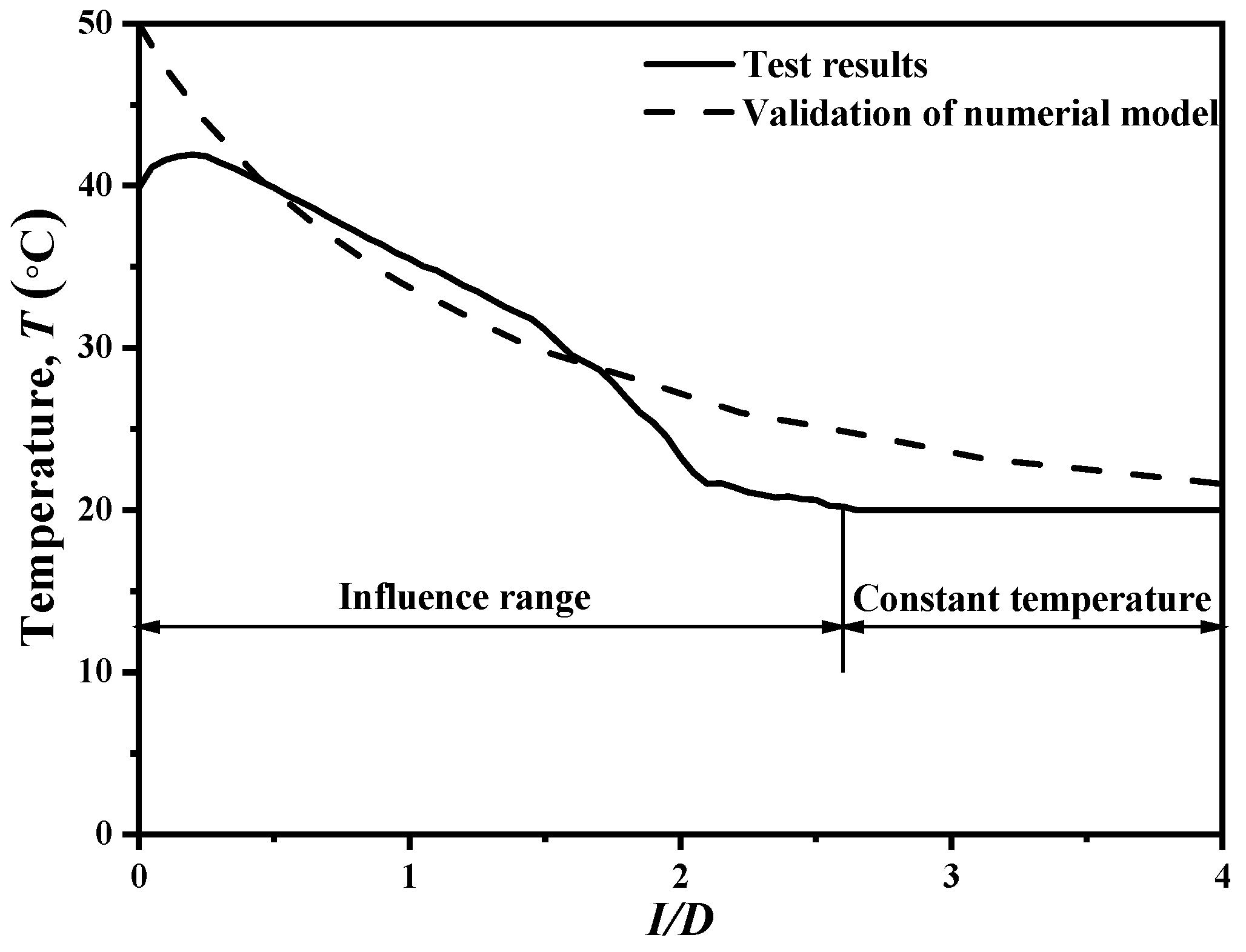 Jmse 12 00637 g011 Jmse 12 00637 g011