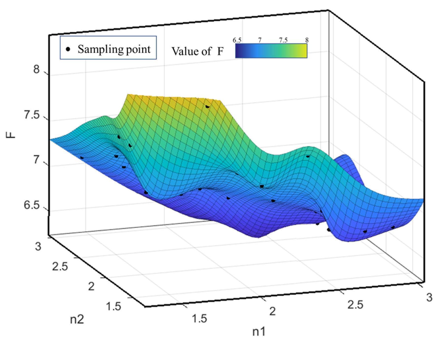 Jmse 12 00661 g008 Jmse 12 00661 g008