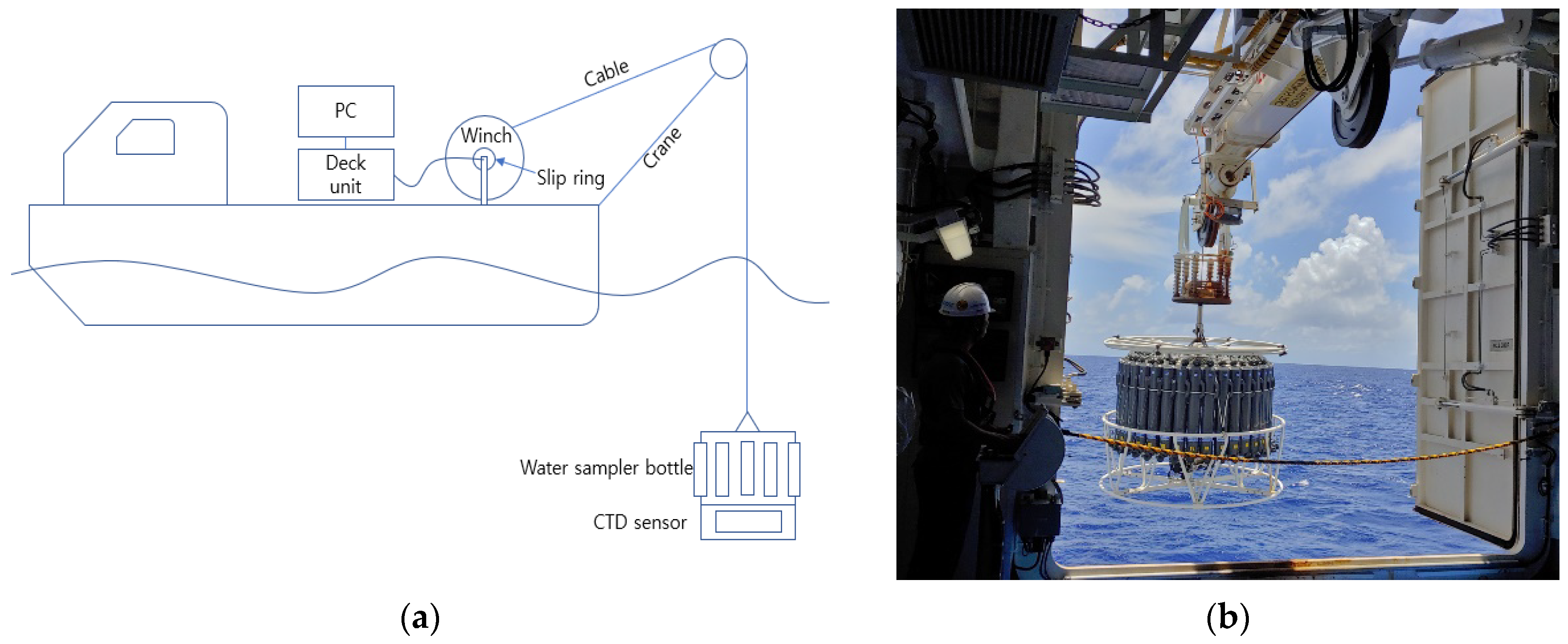 Jmse 12 00807 g001 Jmse 12 00807 g001
