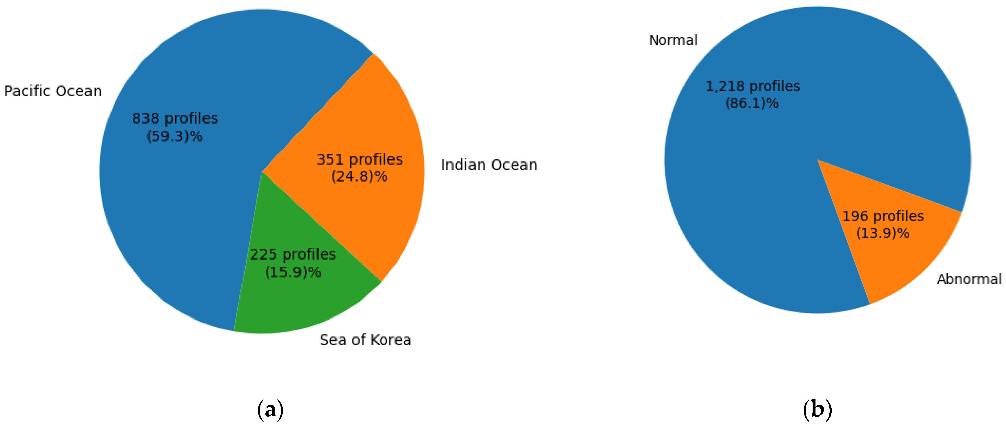 Jmse 12 00807 g003 Jmse 12 00807 g003