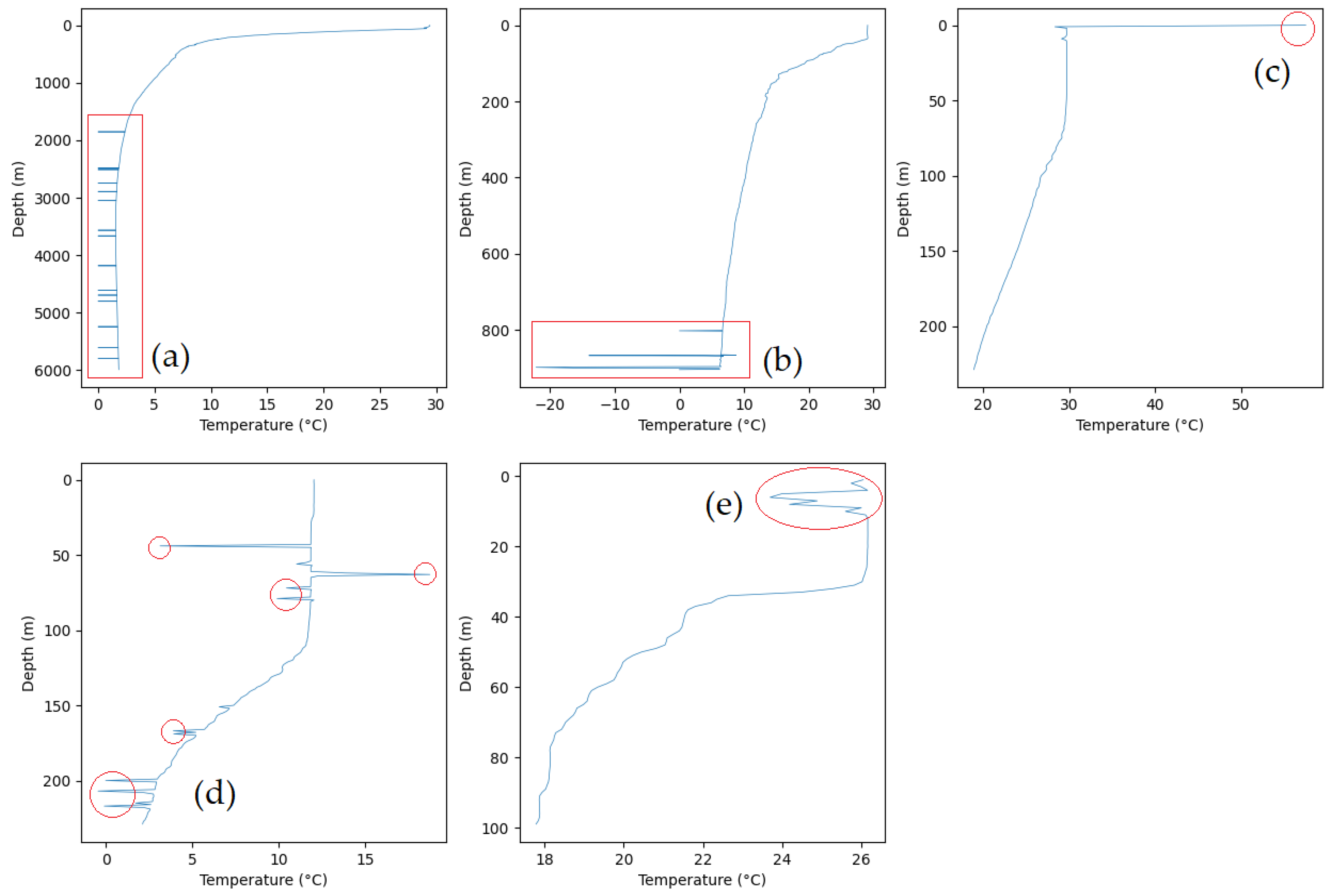 Jmse 12 00807 g004 Jmse 12 00807 g004