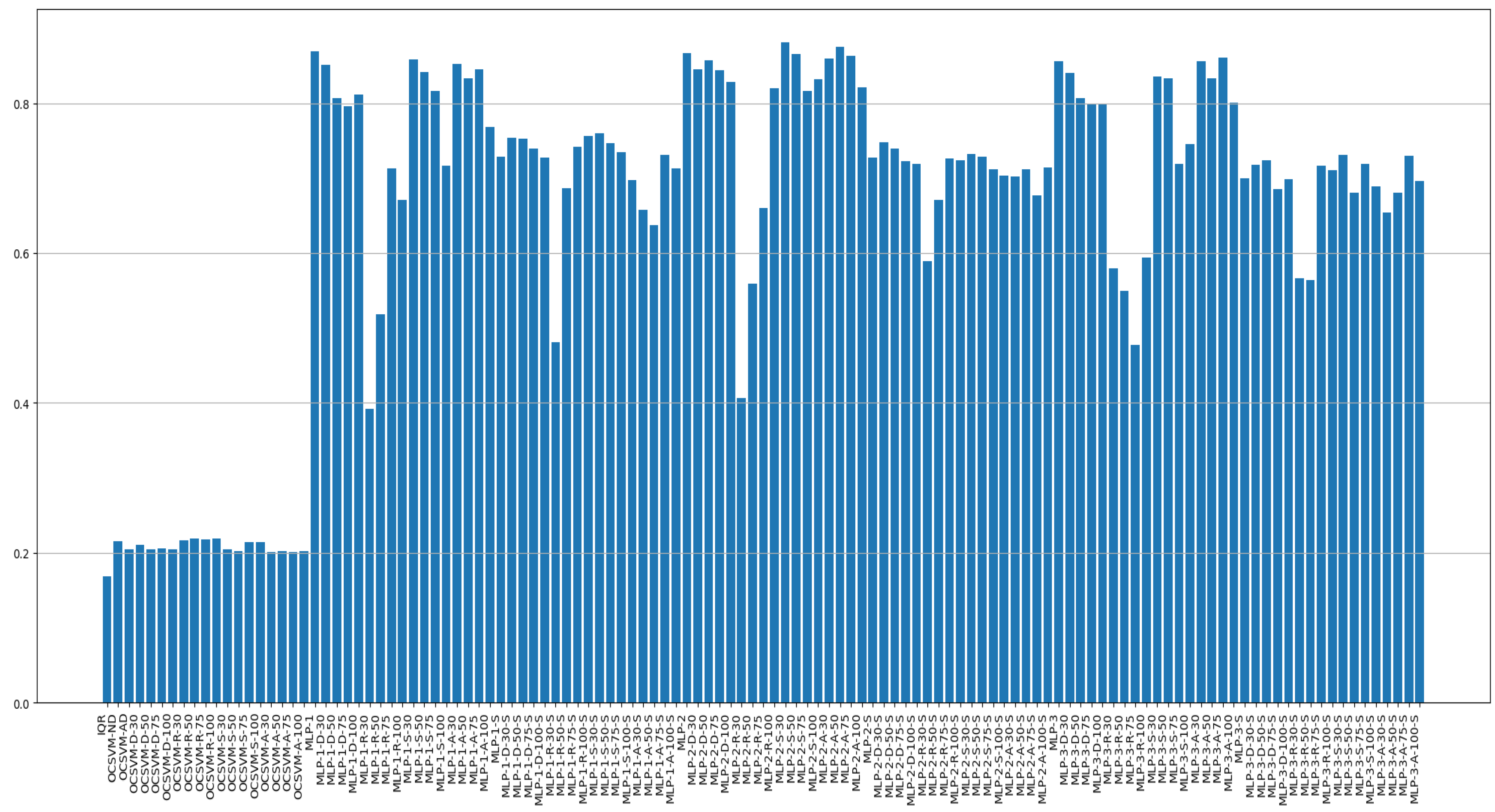 Jmse 12 00807 g0a3 Jmse 12 00807 g0a3