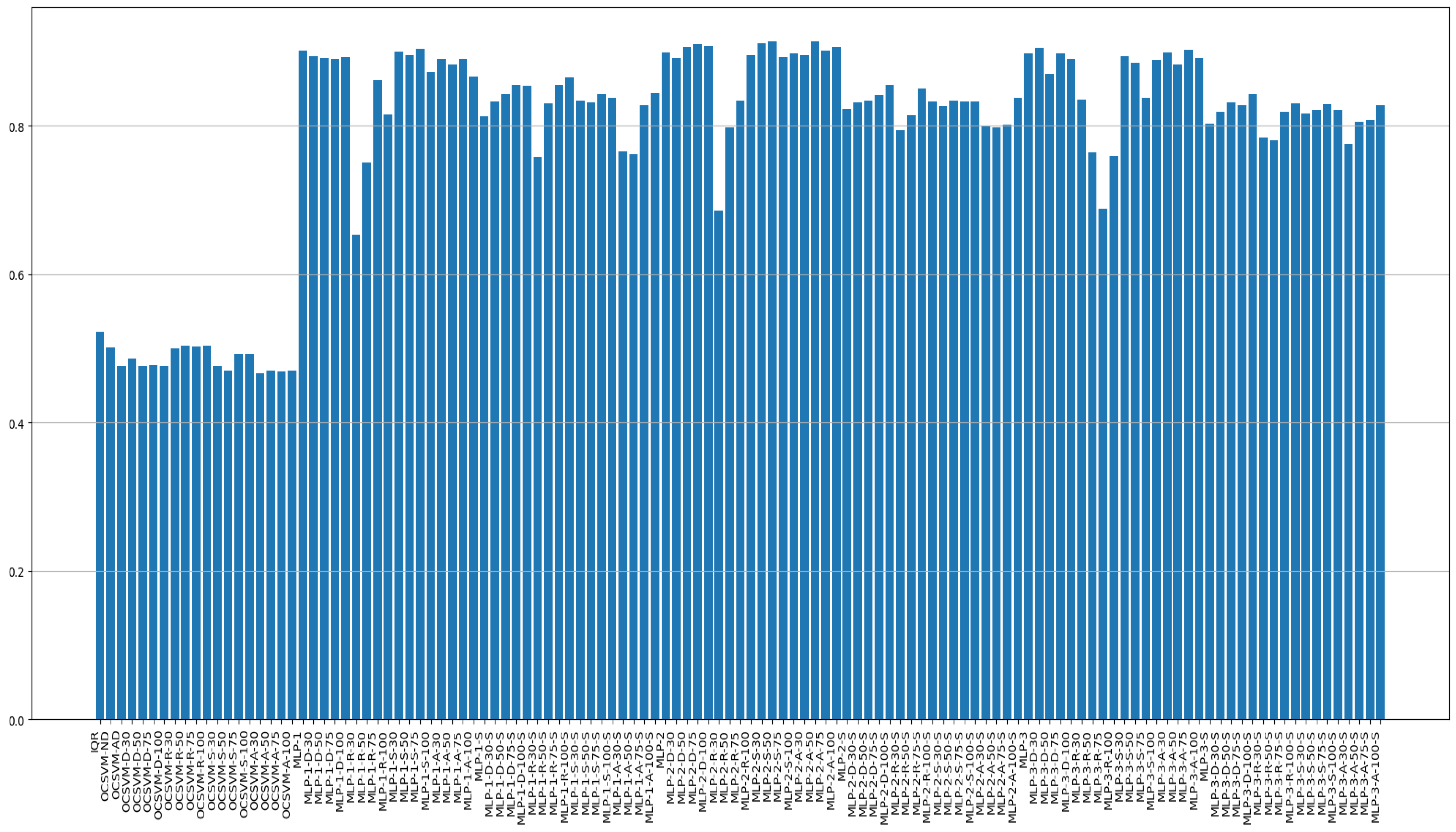 Jmse 12 00807 g0a4 Jmse 12 00807 g0a4