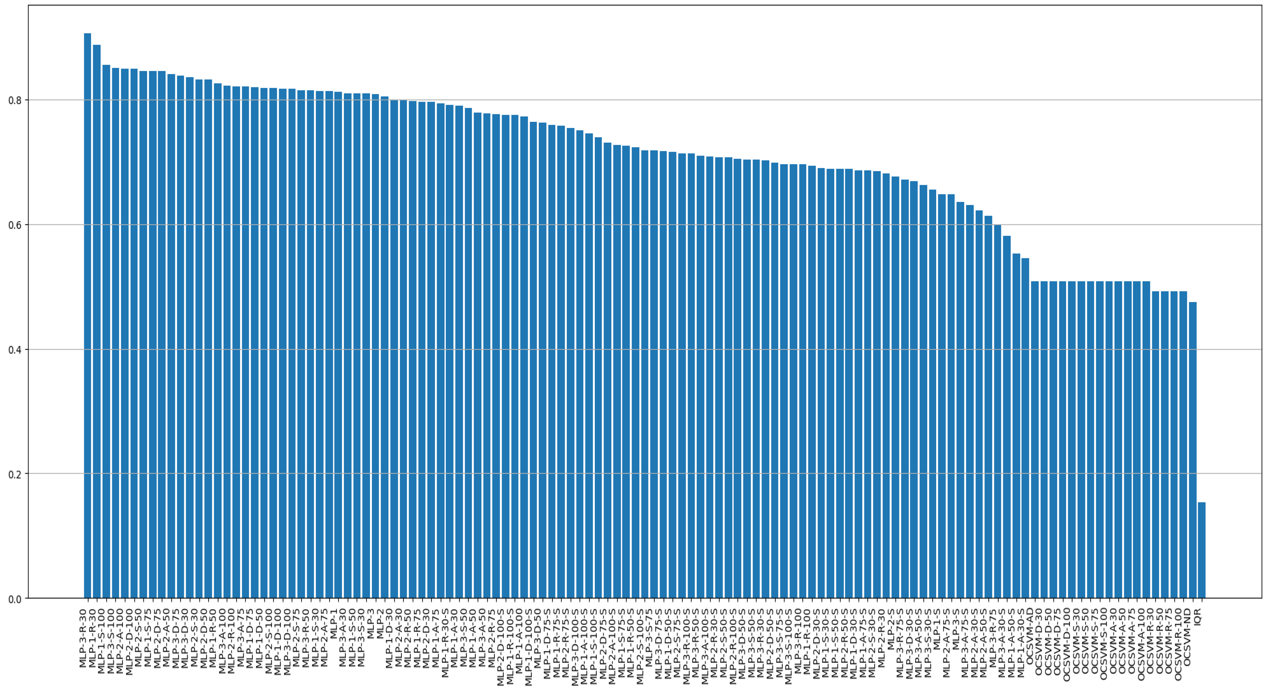 Jmse 12 00807 g0a5 Jmse 12 00807 g0a5