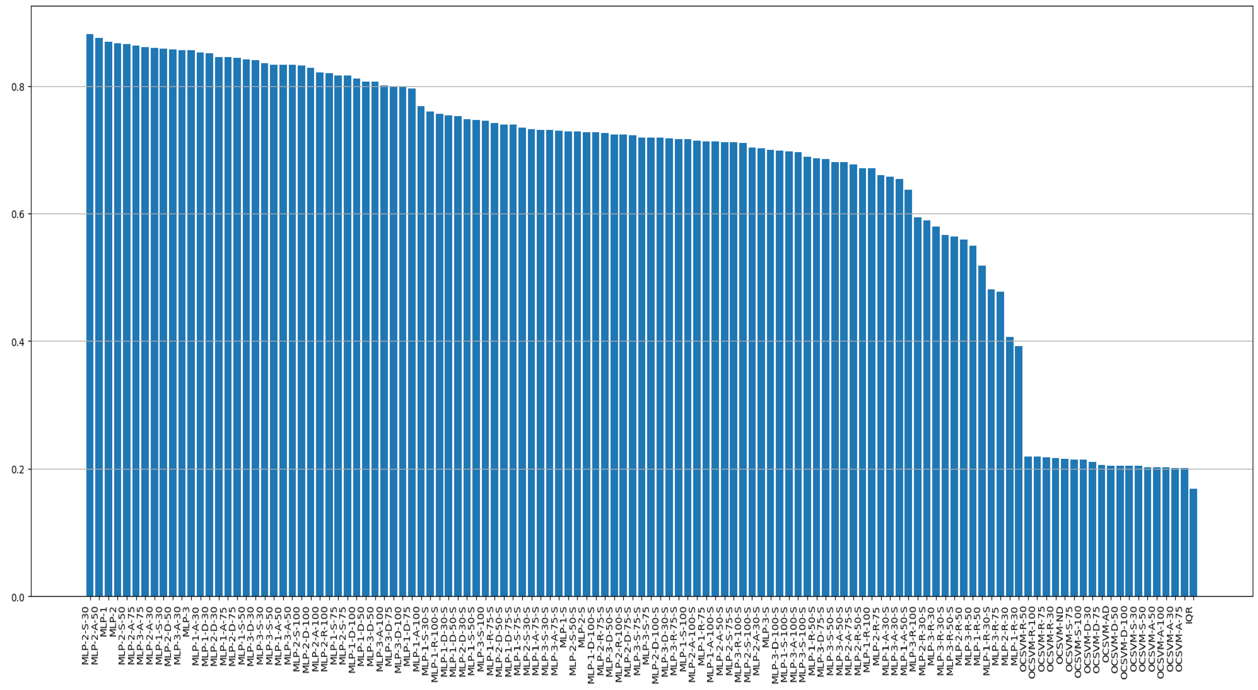 Jmse 12 00807 g0a7 Jmse 12 00807 g0a7