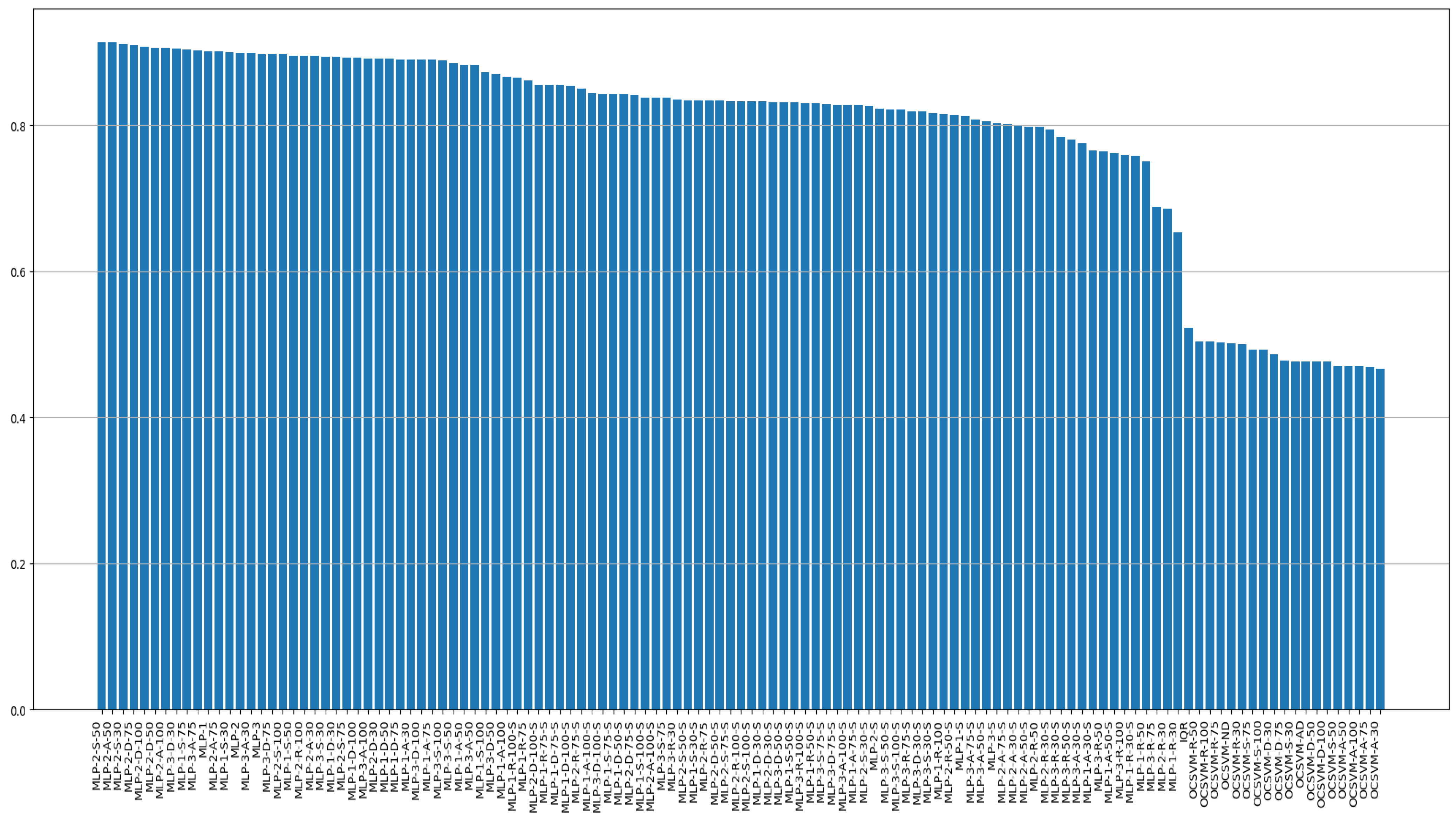 Jmse 12 00807 g0a8 Jmse 12 00807 g0a8