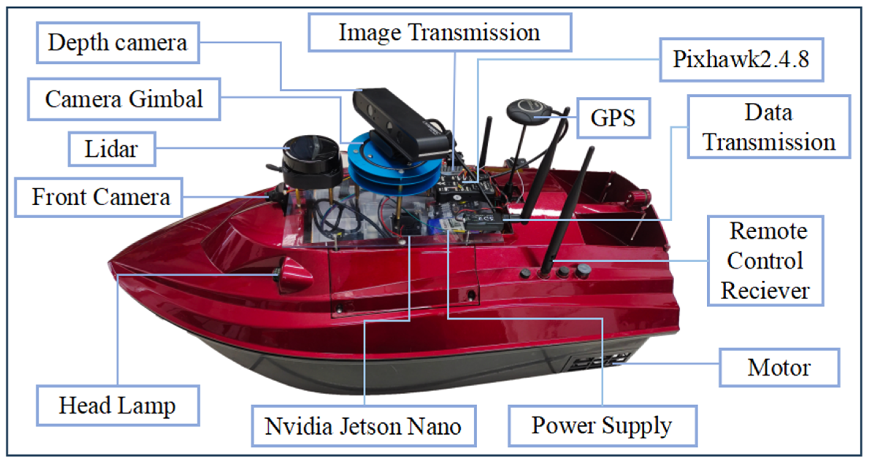 Jmse 12 00819 g001