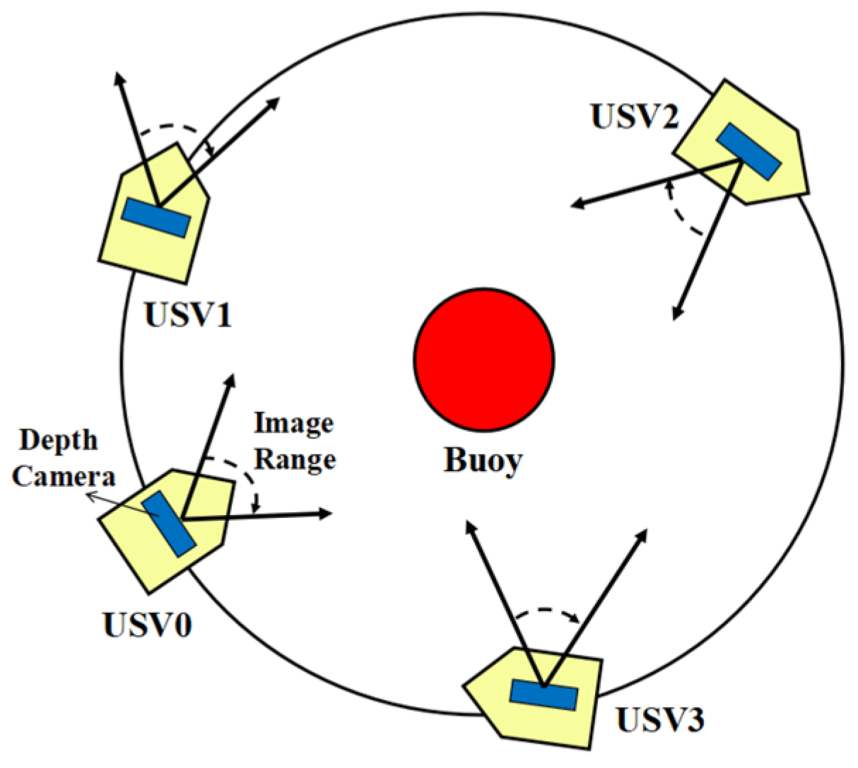 Jmse 12 00819 g005