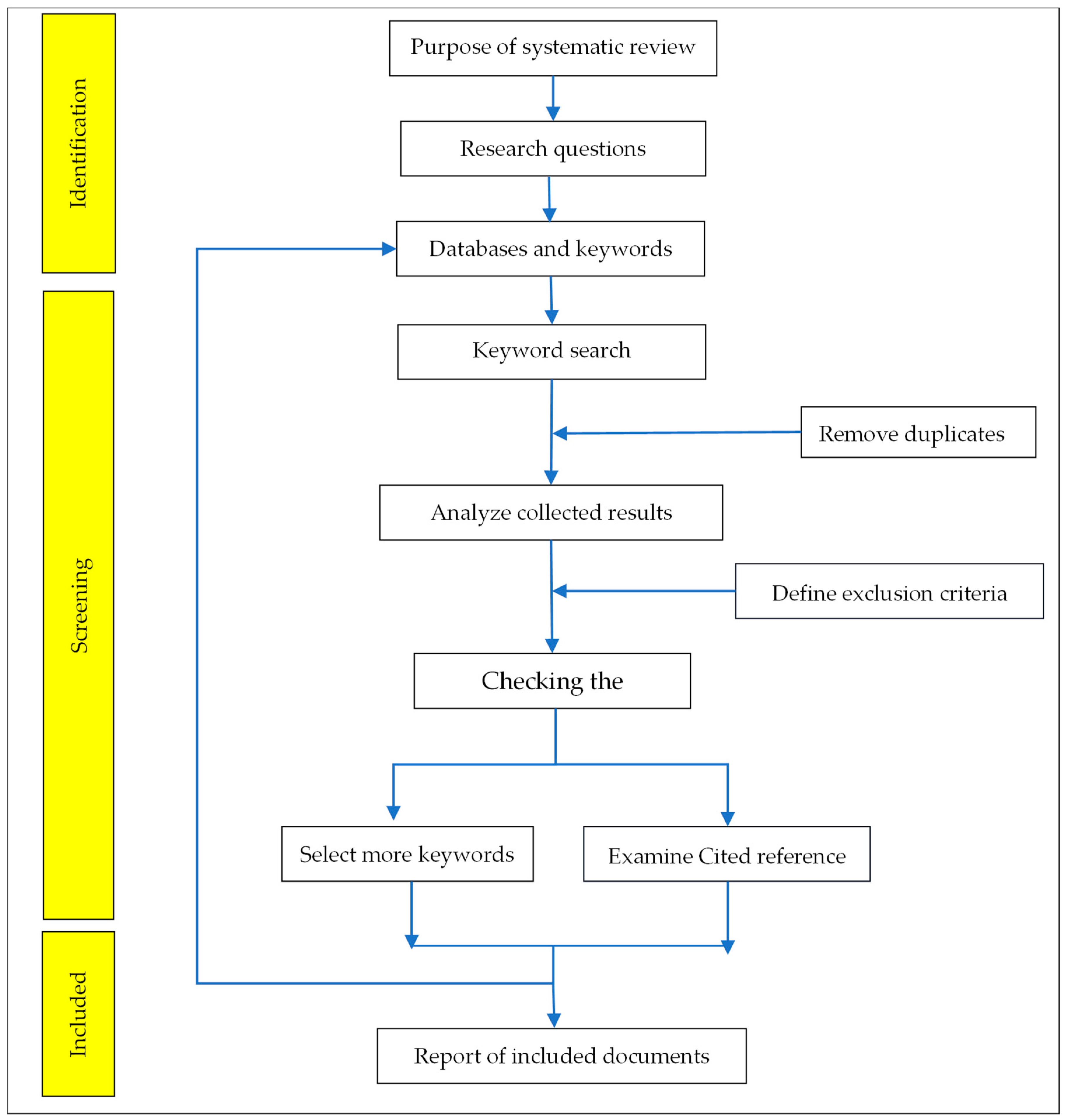 Jmse 12 00845 g003 Jmse 12 00845 g003