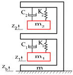 Jmse 12 00845 i003 Jmse 12 00845 i003