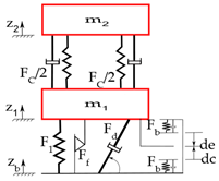 Jmse 12 00845 i009 Jmse 12 00845 i009