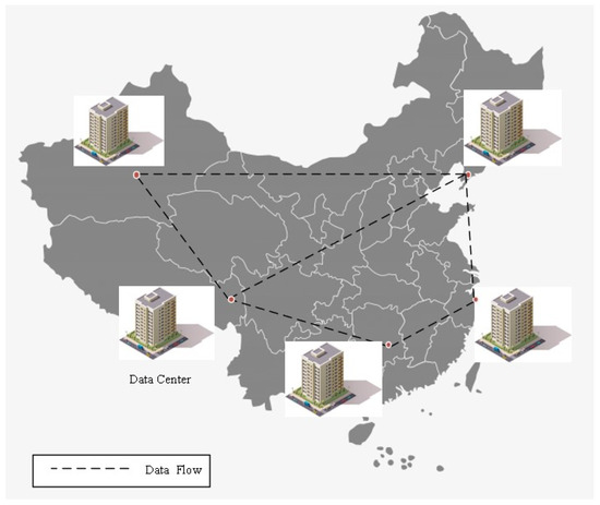 JMSE | Free Full-Text | Distributed Energy Dispatch for Geo-Data 