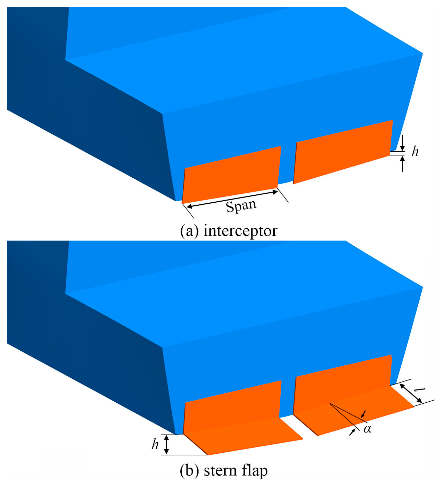Jmse 12 00929 g002 Jmse 12 00929 g002