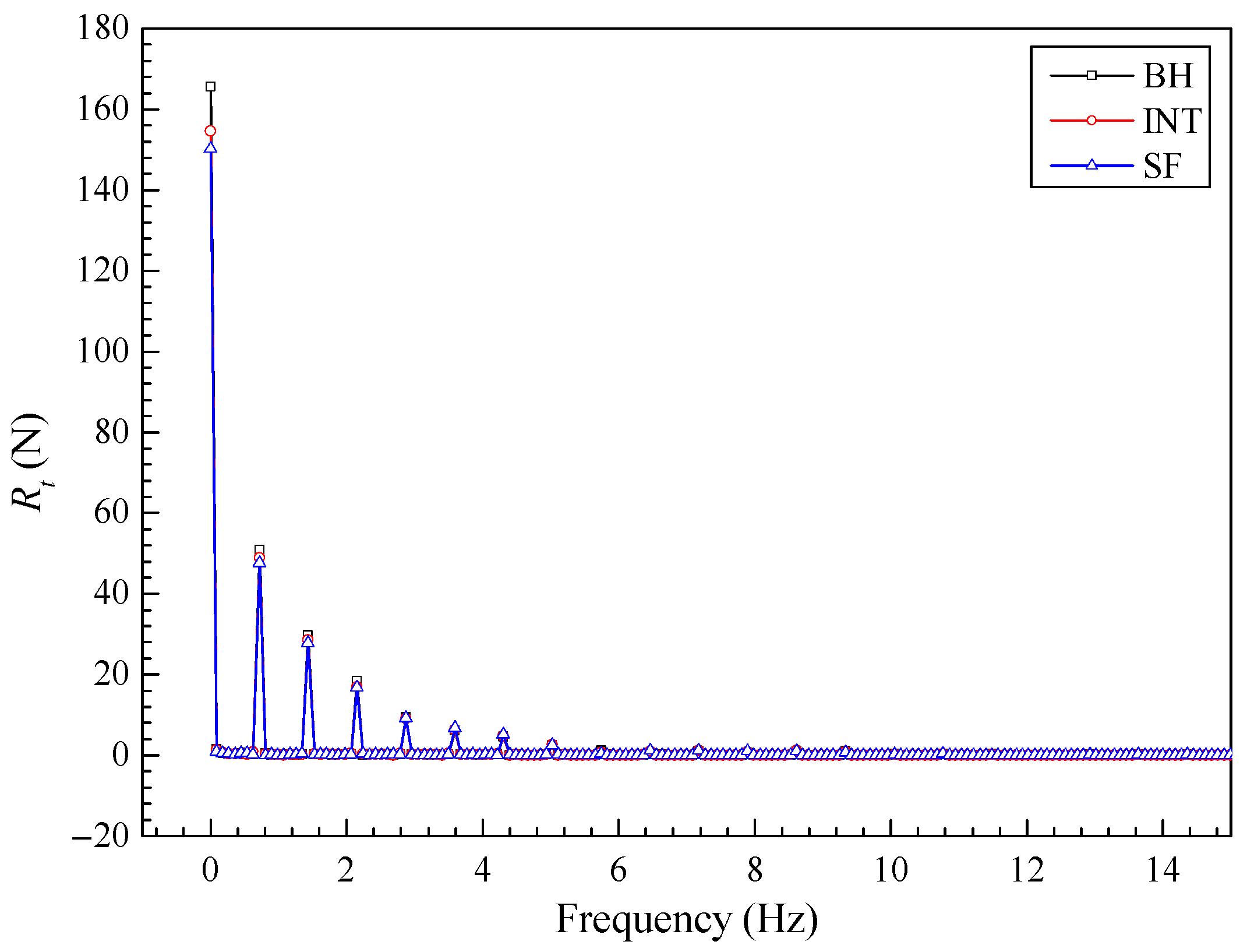Jmse 12 00929 g007 Jmse 12 00929 g007