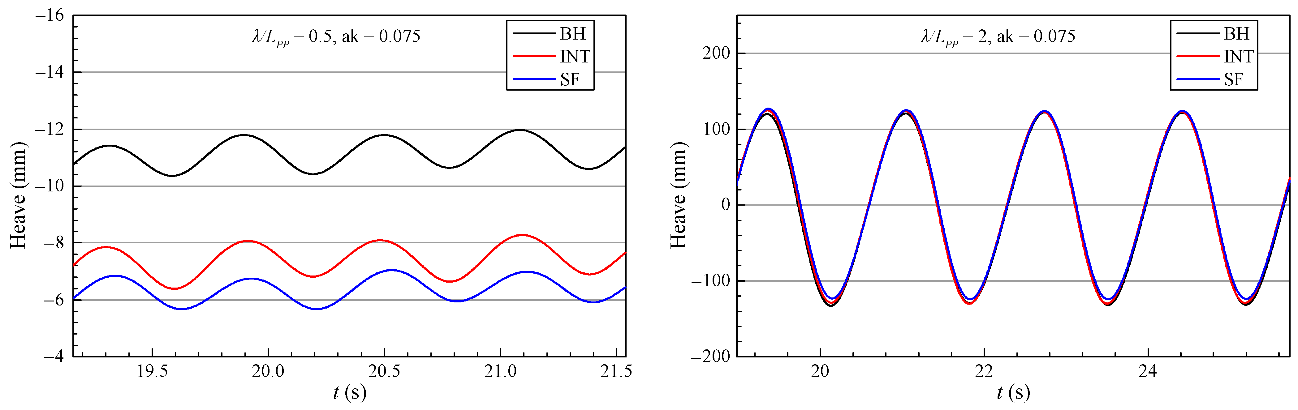 Jmse 12 00929 g011 Jmse 12 00929 g011