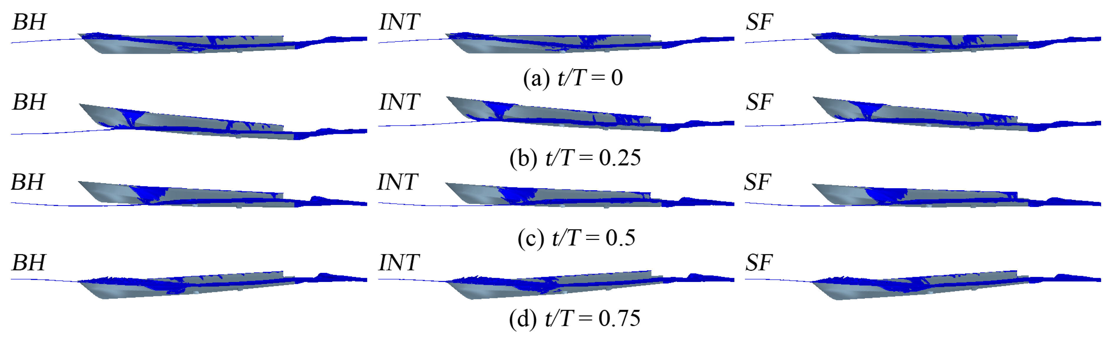 Jmse 12 00929 g023 Jmse 12 00929 g023