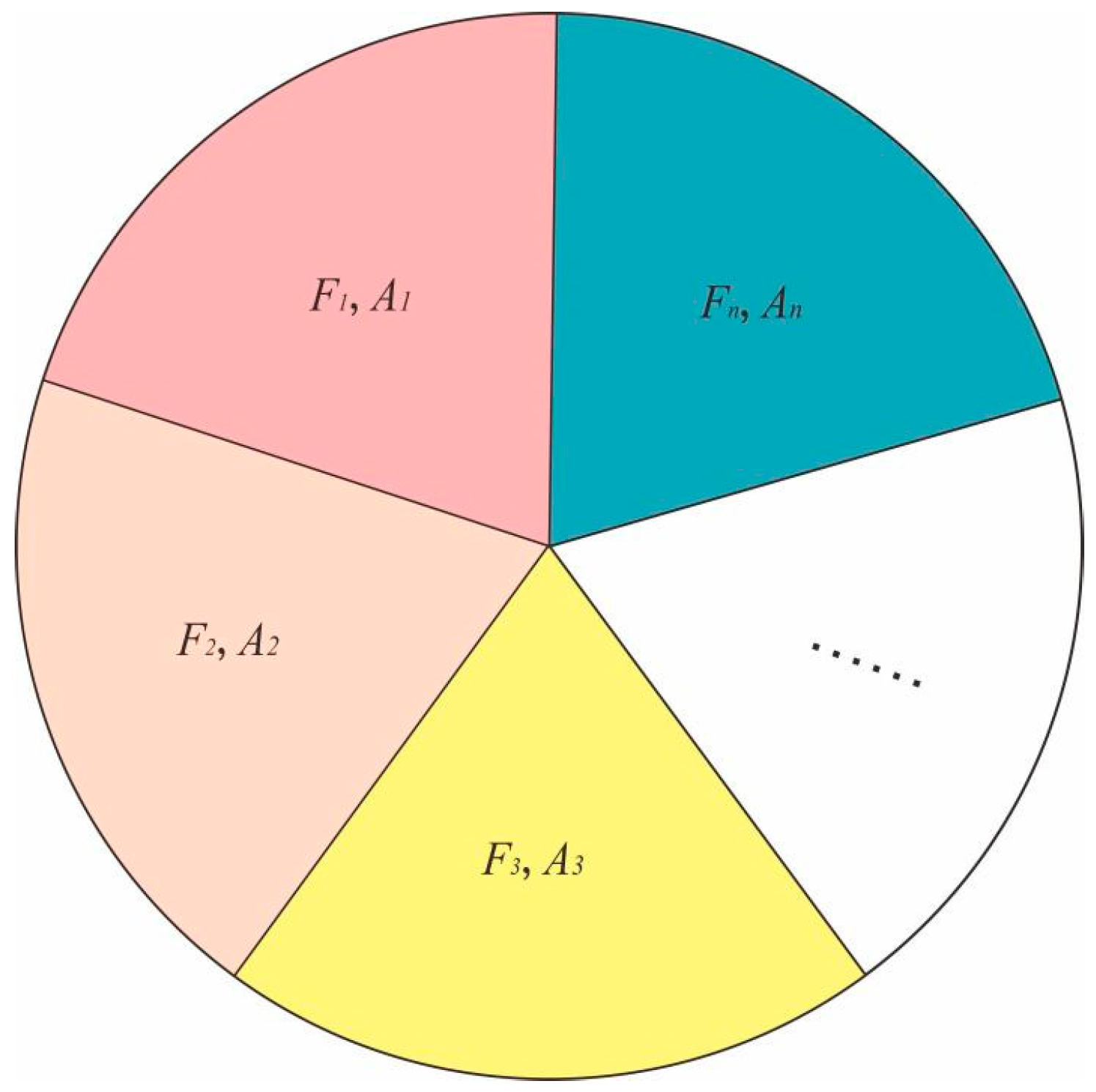 Jmse 12 00997 g003 Jmse 12 00997 g003