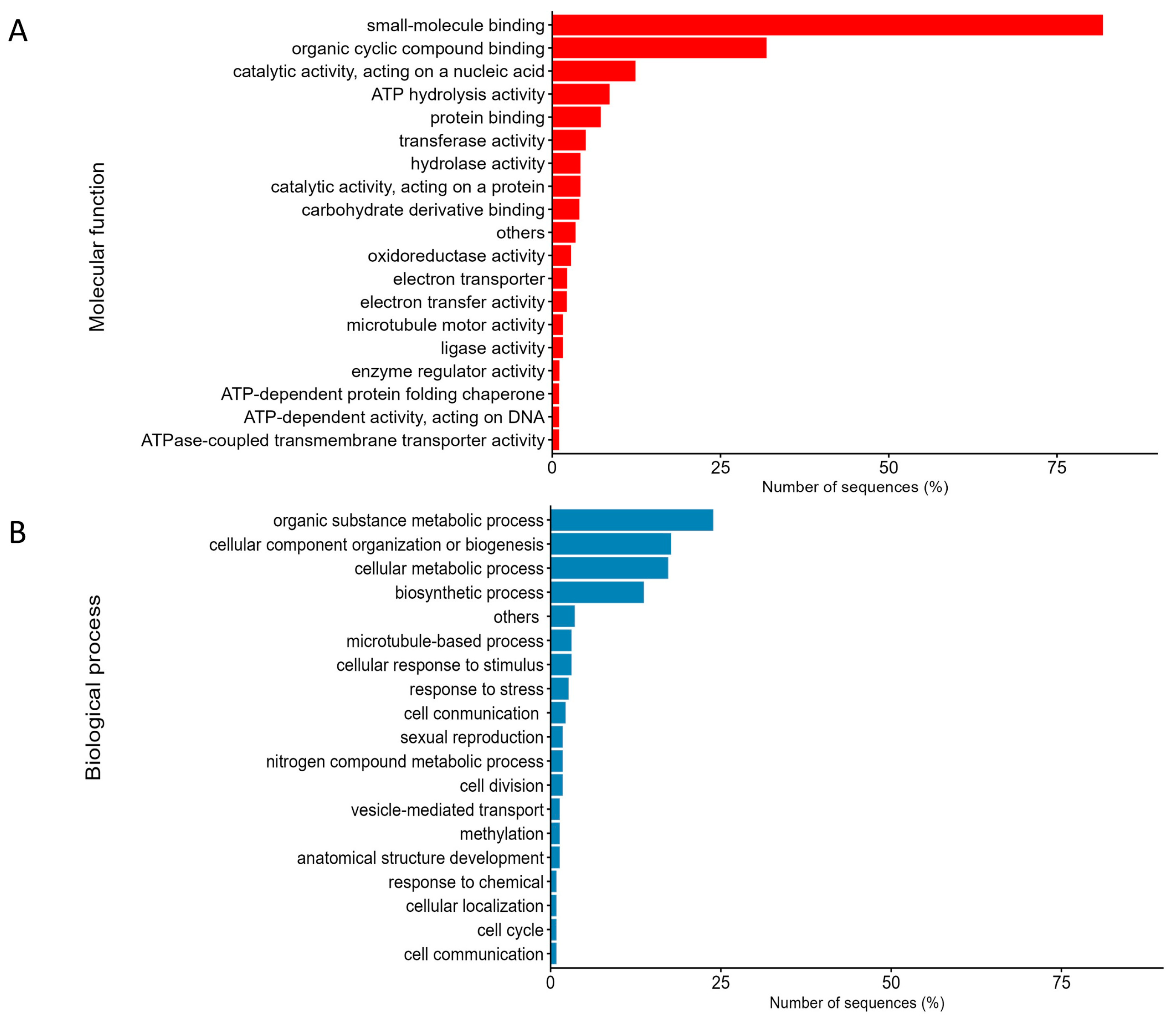 Jmse 12 01073 g002 Jmse 12 01073 g002