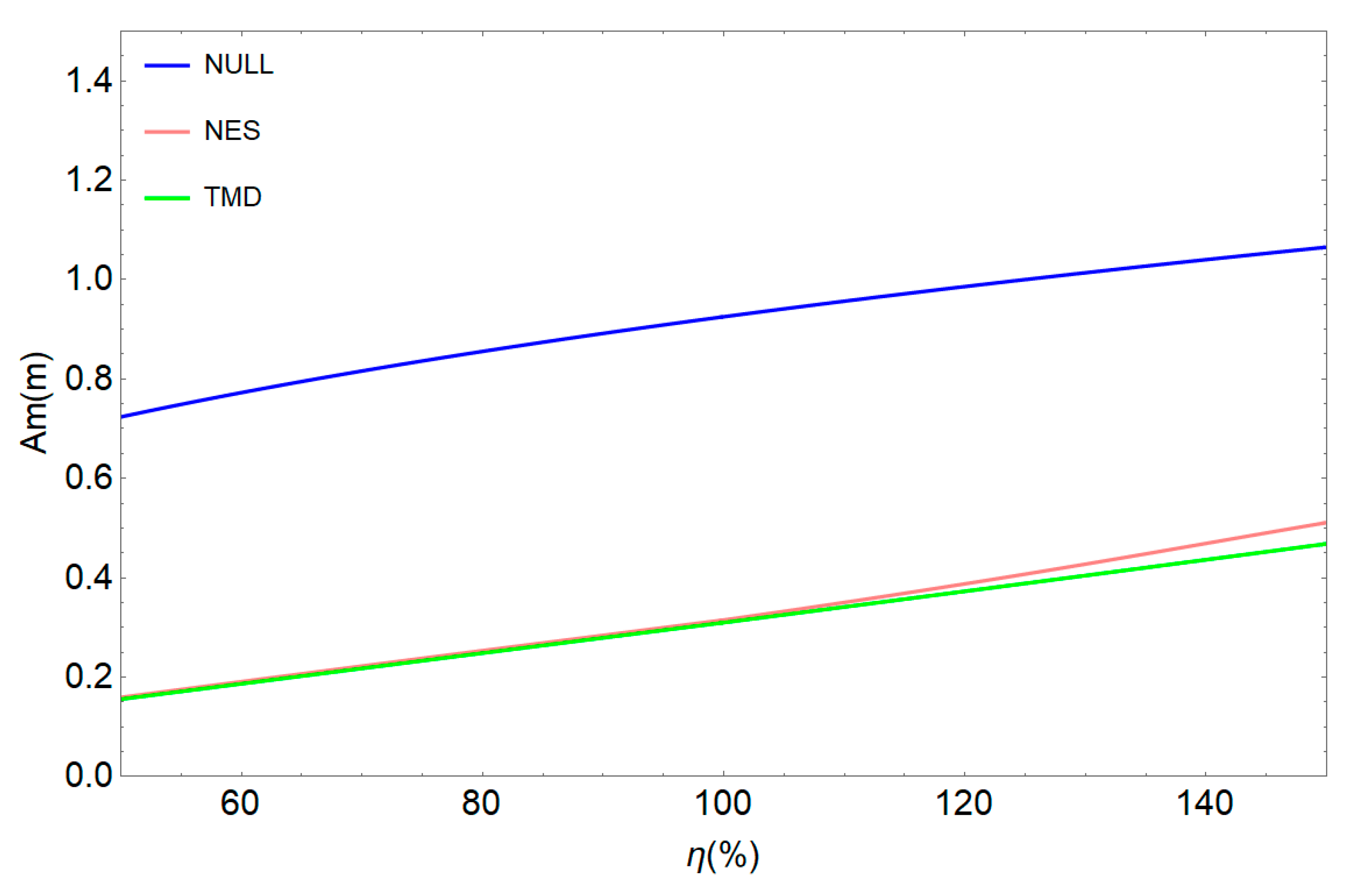 Jmse 12 01096 g010