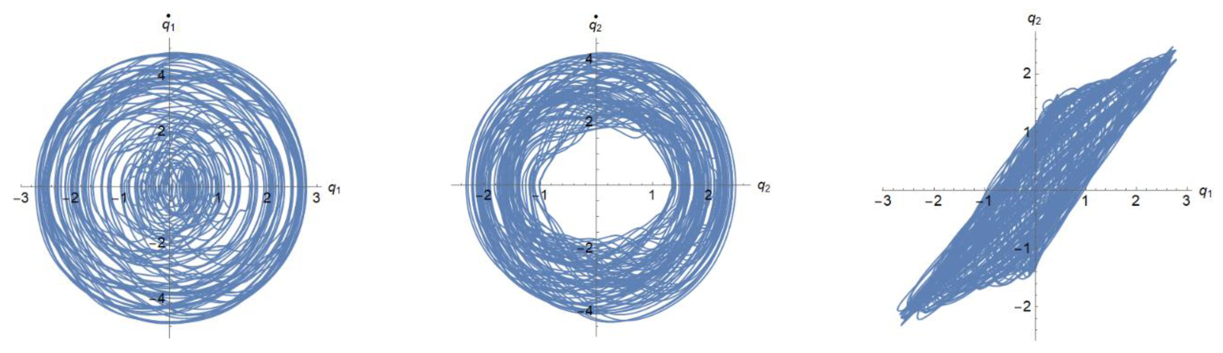 Jmse 12 01096 g016b