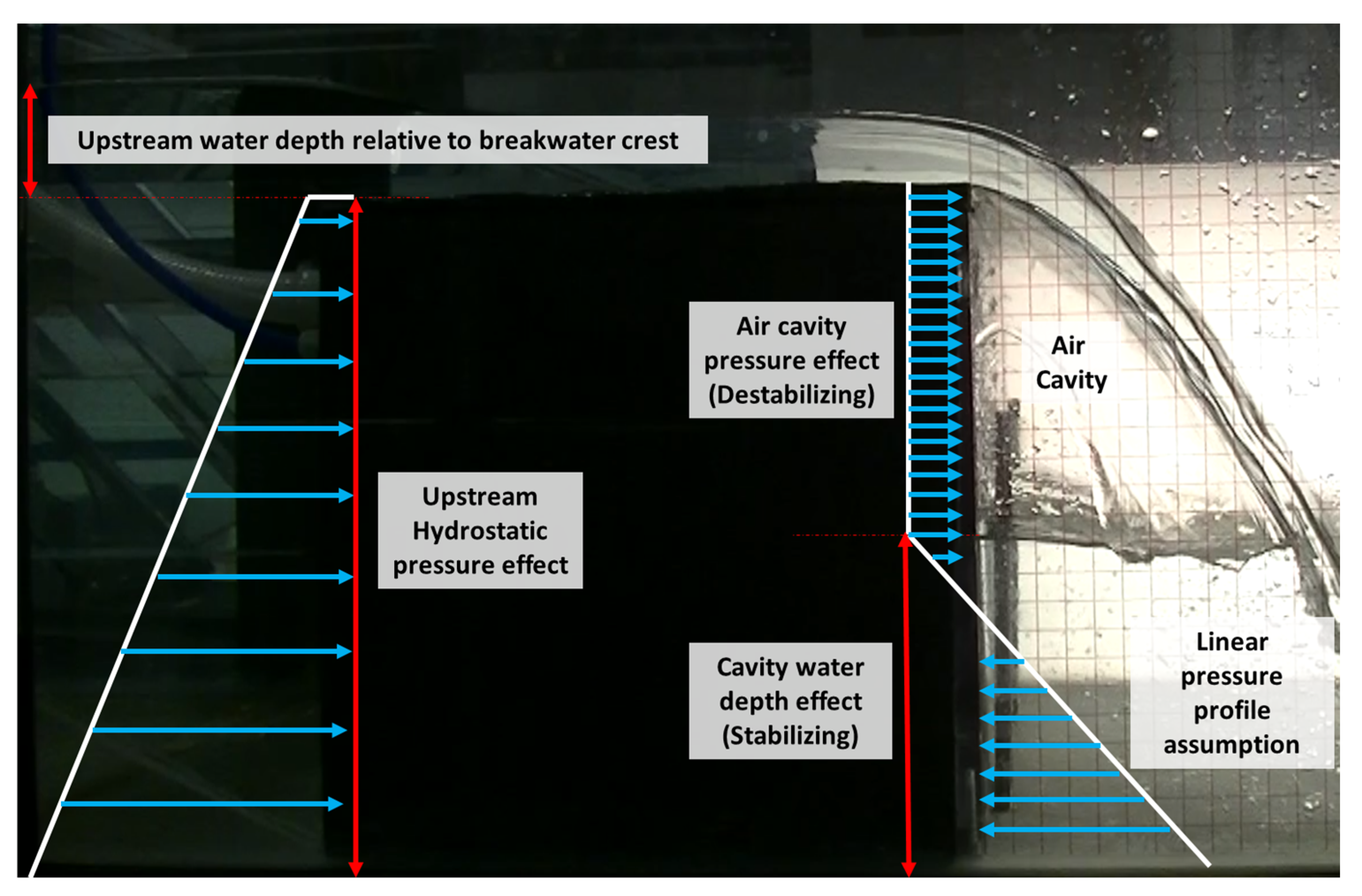 Jmse 12 01135 g002 Jmse 12 01135 g002
