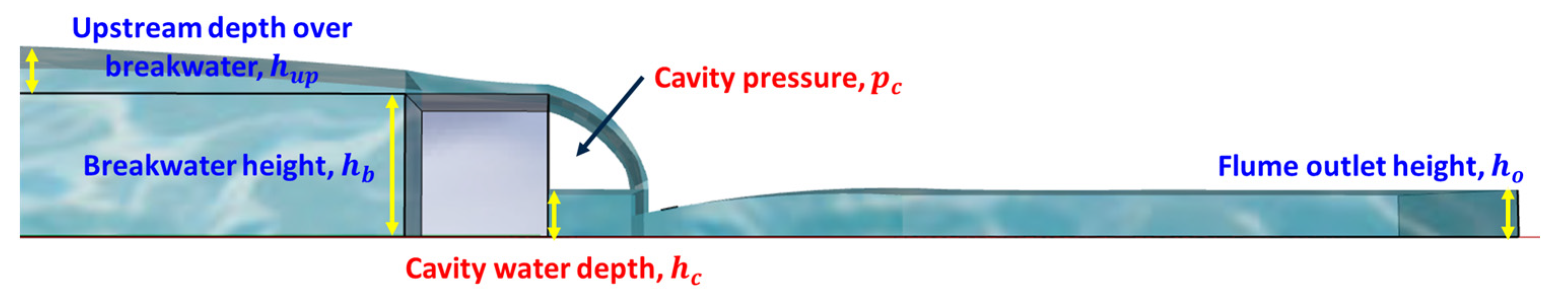 Jmse 12 01135 g003 Jmse 12 01135 g003