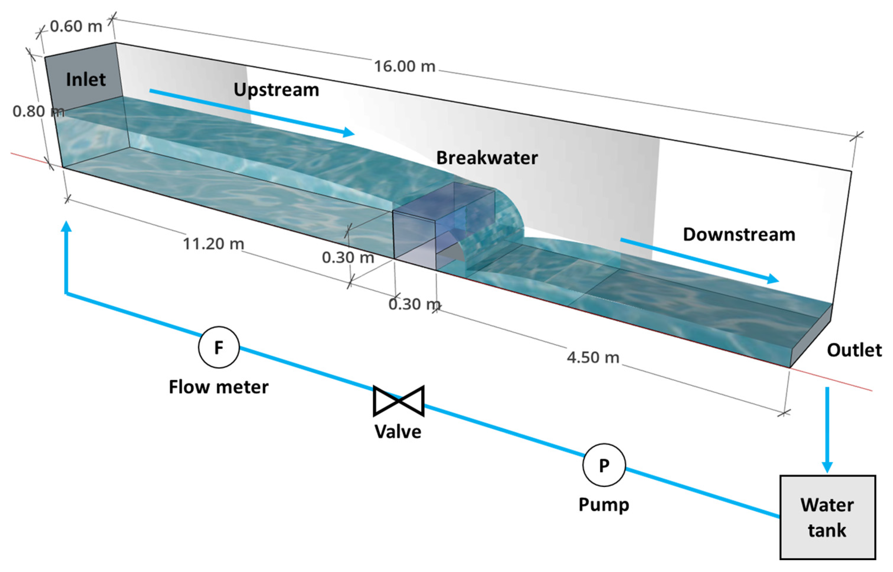 Jmse 12 01135 g004 Jmse 12 01135 g004