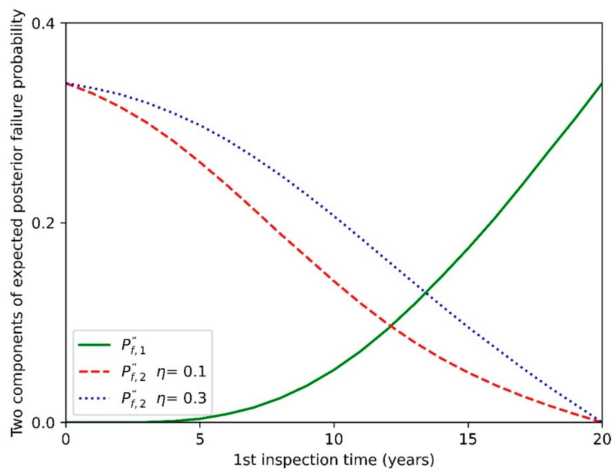 Jmse 12 01140 g014