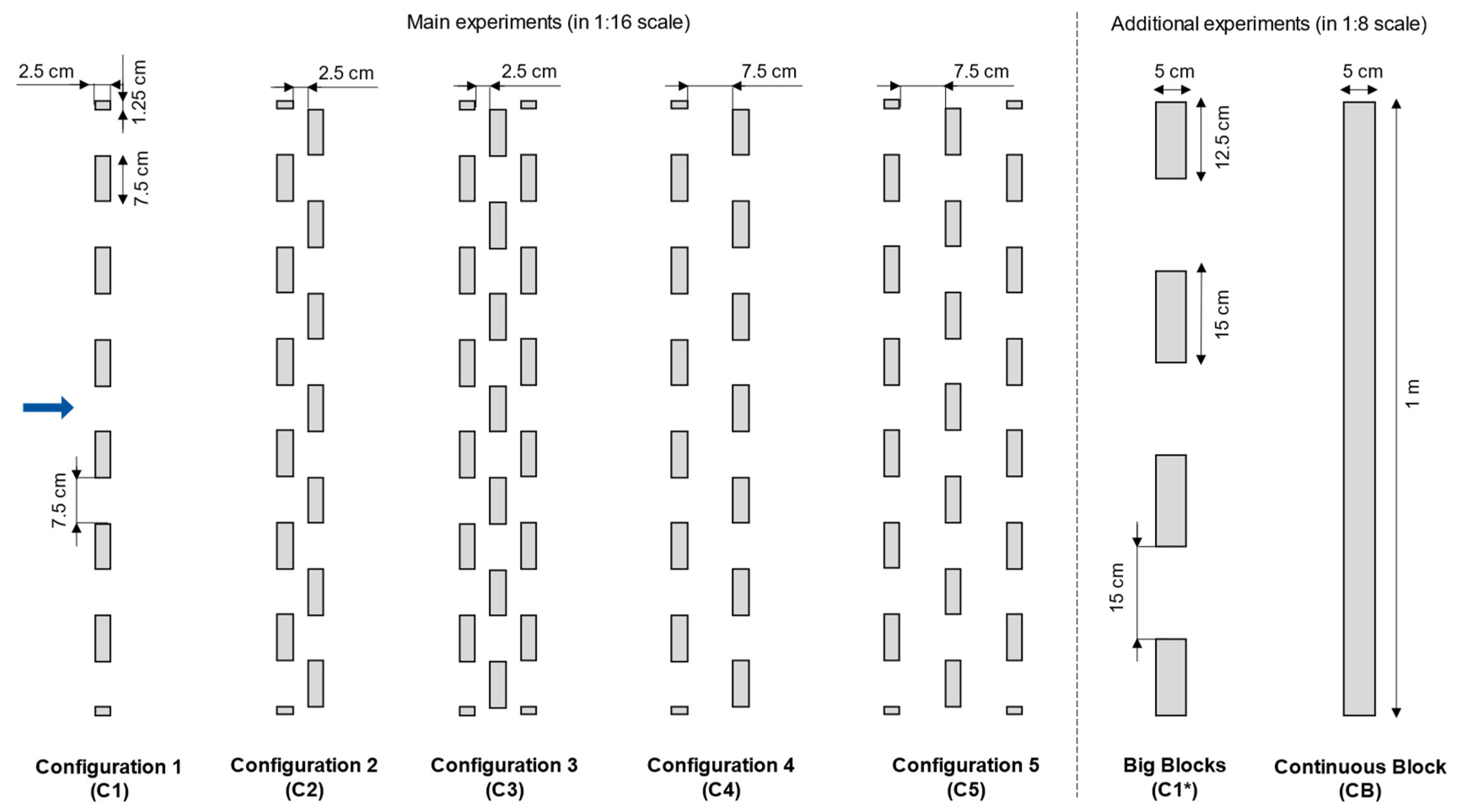 Jmse 12 01145 g007 Jmse 12 01145 g007