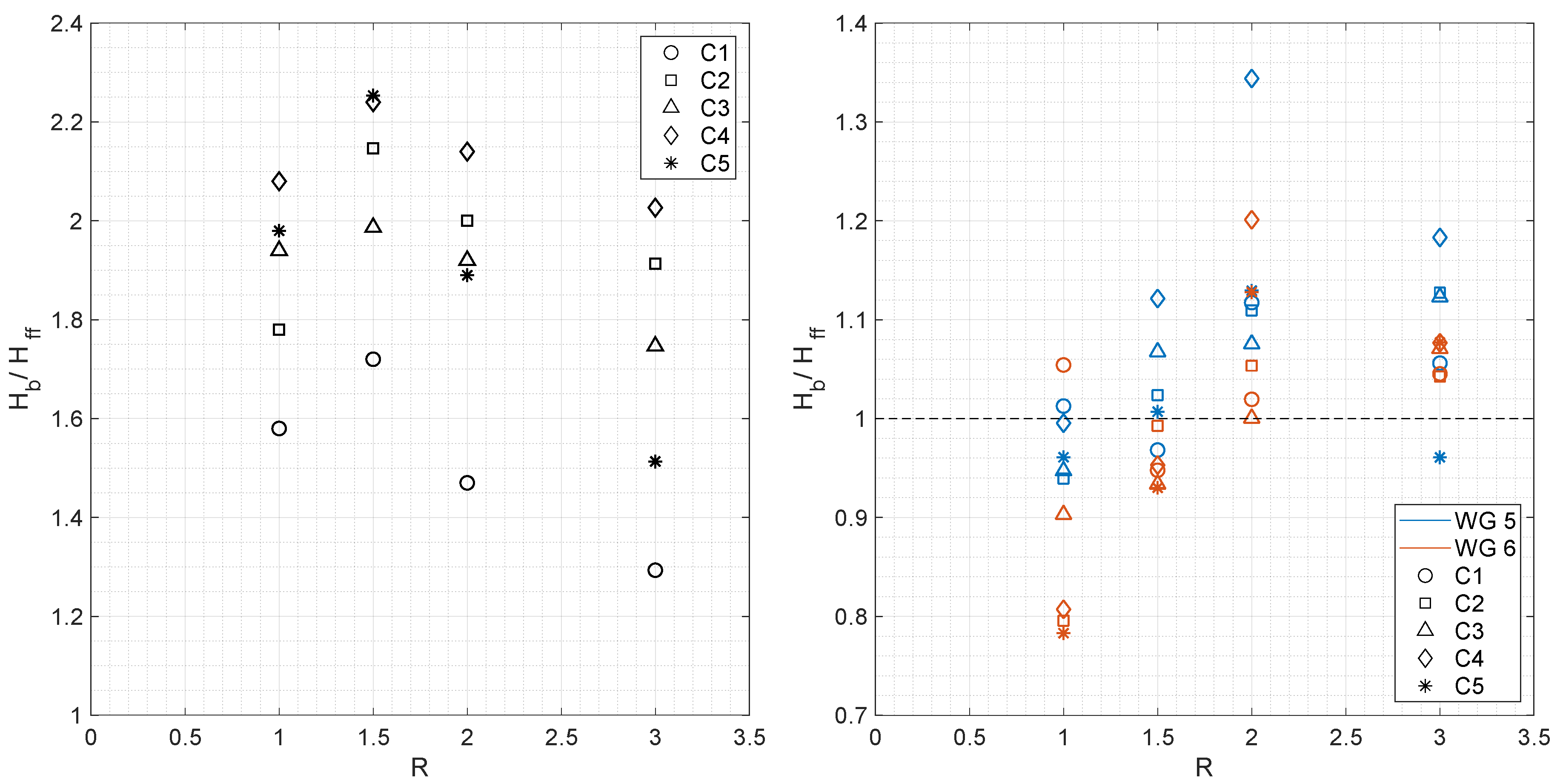 Jmse 12 01145 g013 Jmse 12 01145 g013
