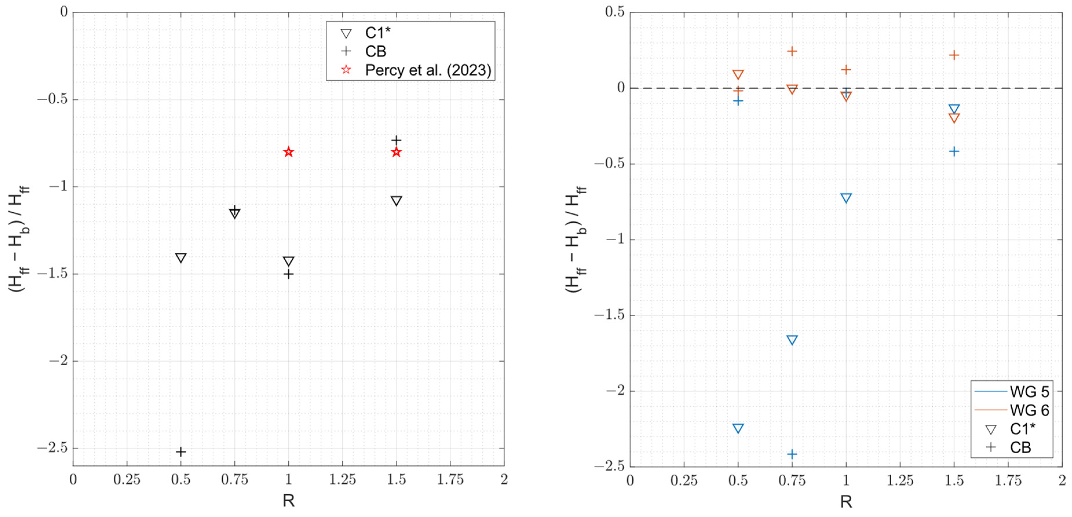 Jmse 12 01145 g020 Jmse 12 01145 g020