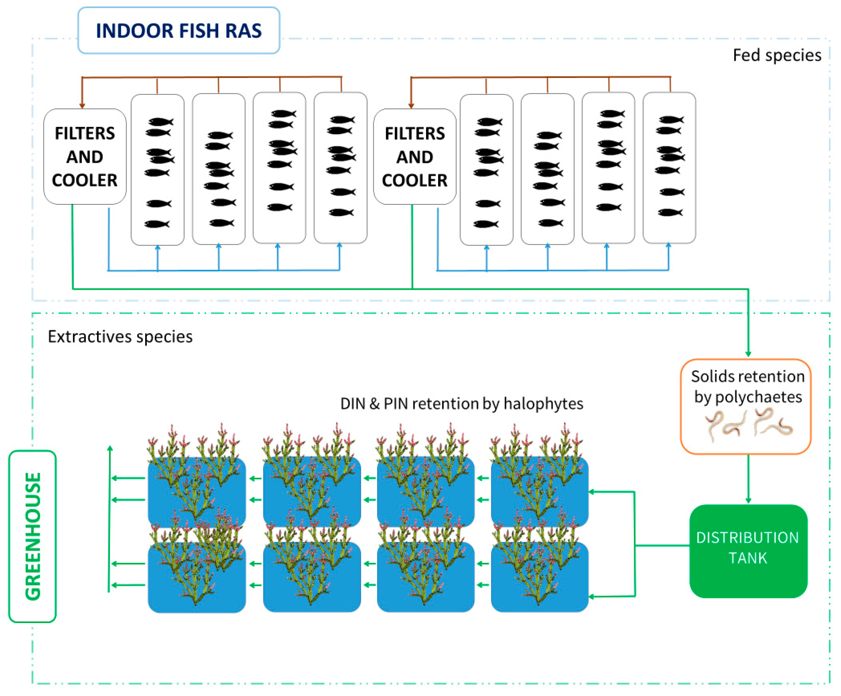 Jmse 12 01192 g002 Jmse 12 01192 g002