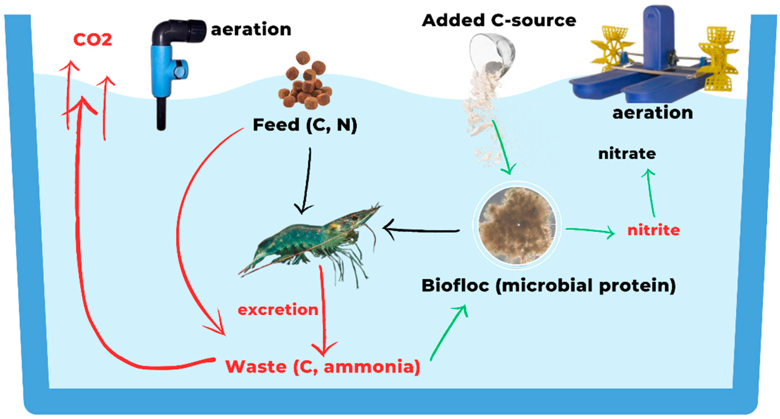 Jmse 12 01192 g003 Jmse 12 01192 g003