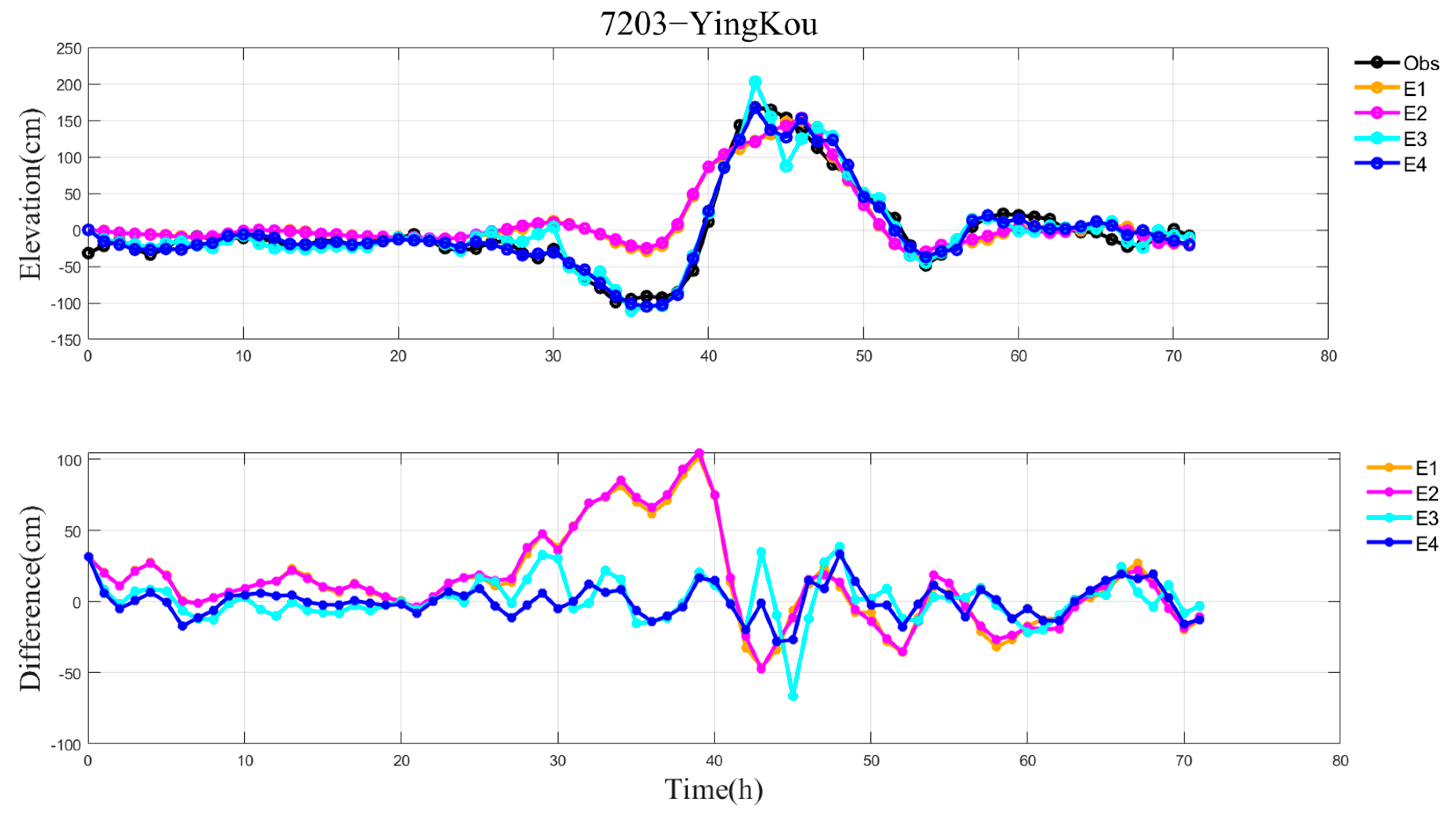 Jmse 12 01233 g002