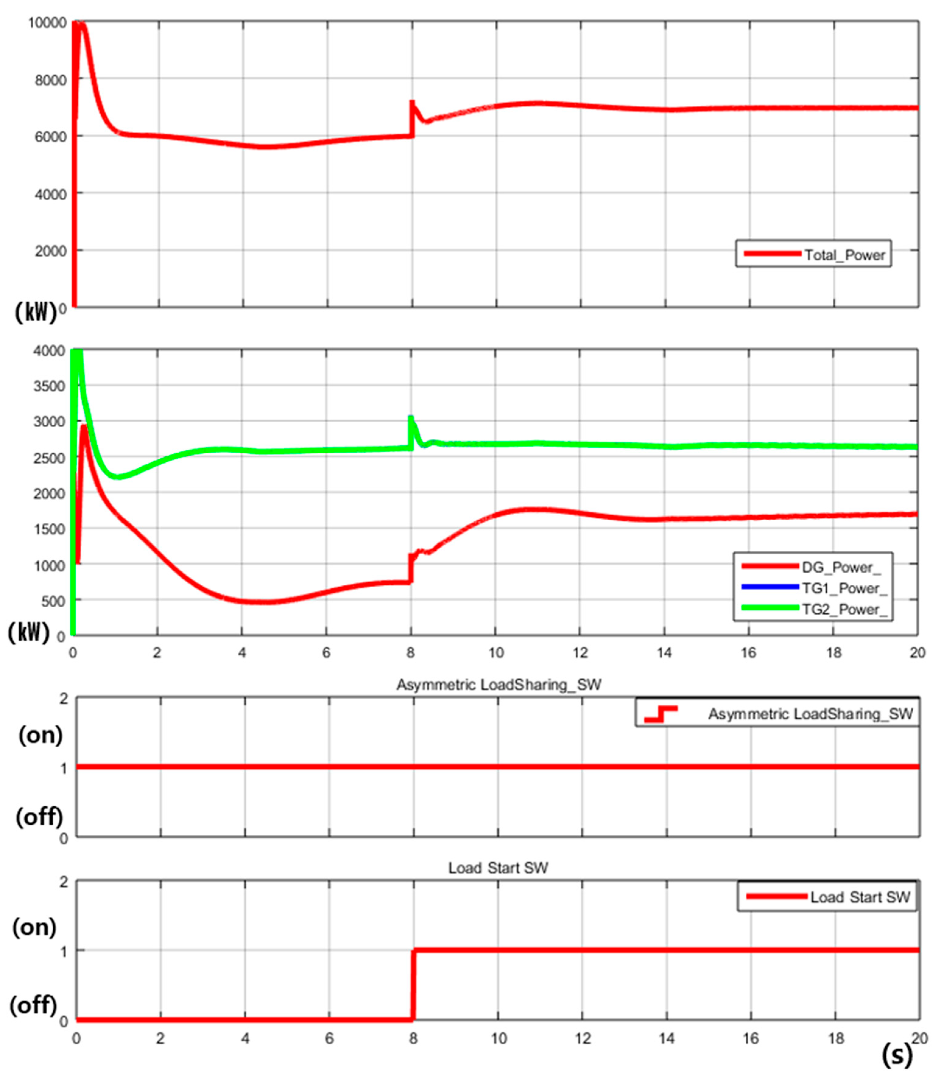 Jmse 12 01236 g014