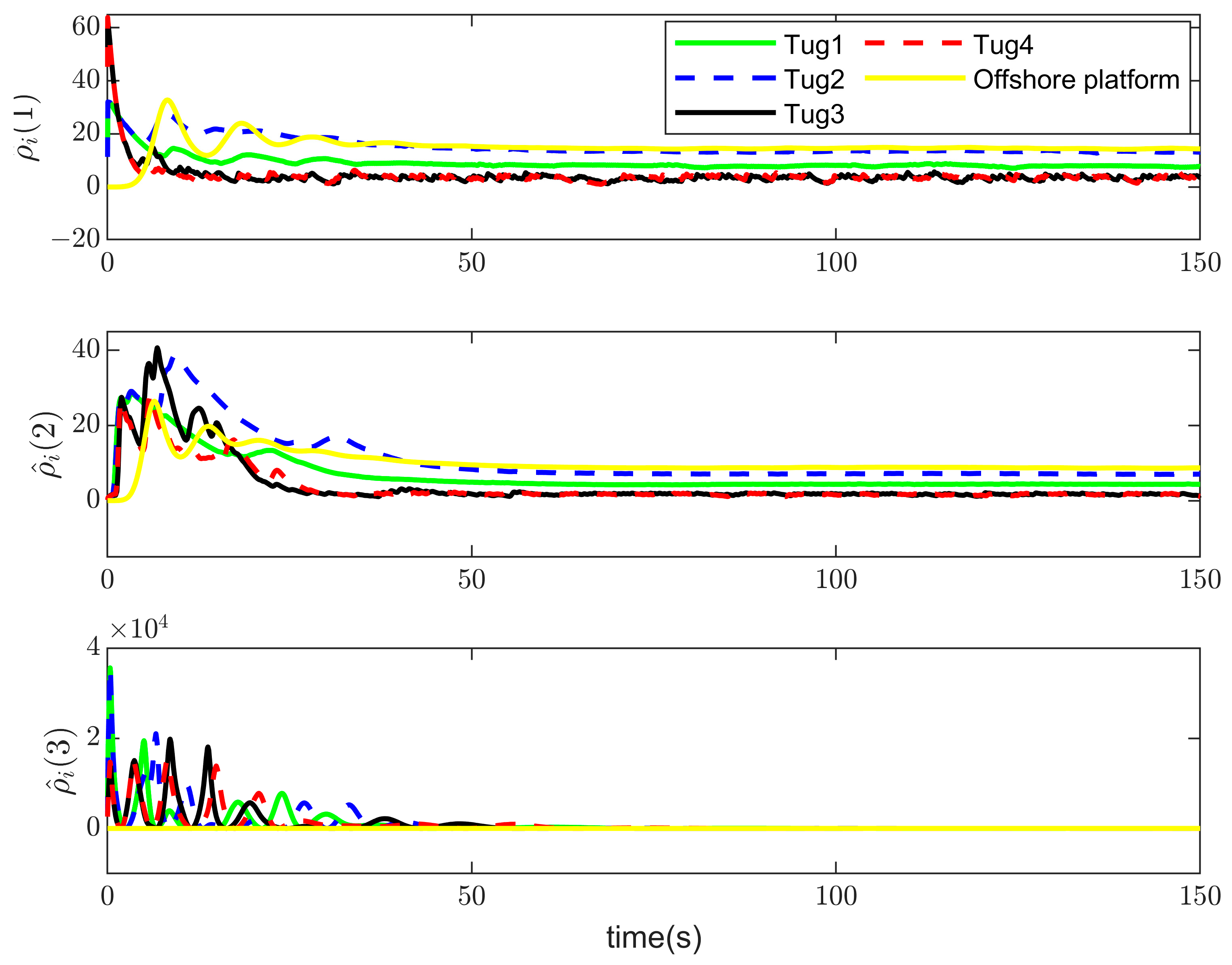 Jmse 12 01242 g004