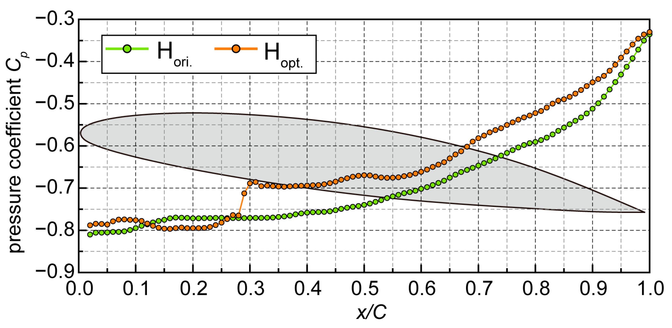 Jmse 12 01277 g017