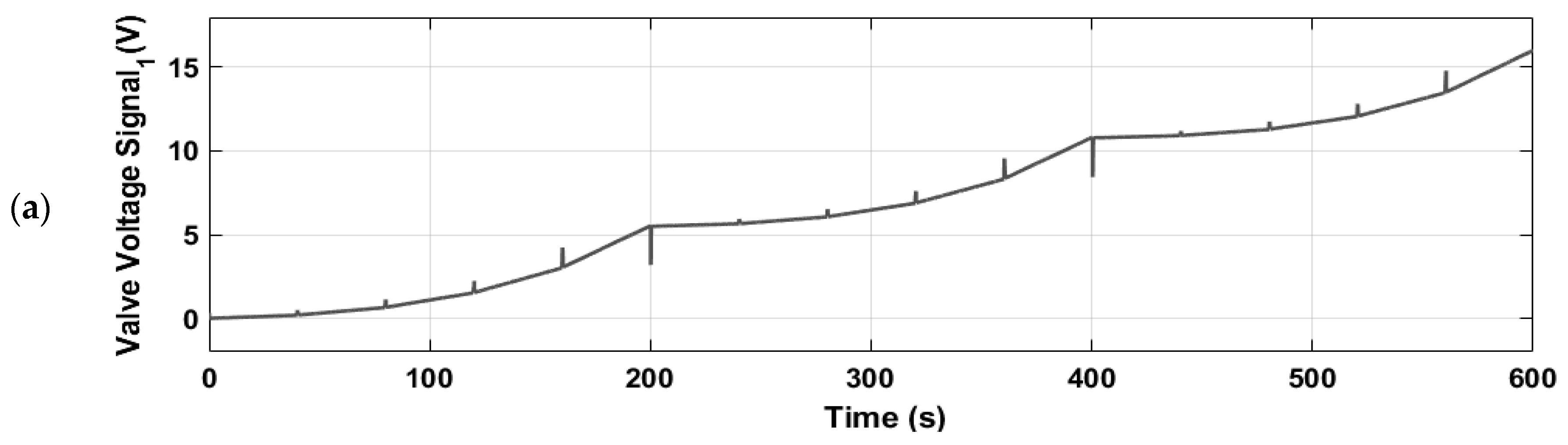 Jmse 12 01292 g023a
