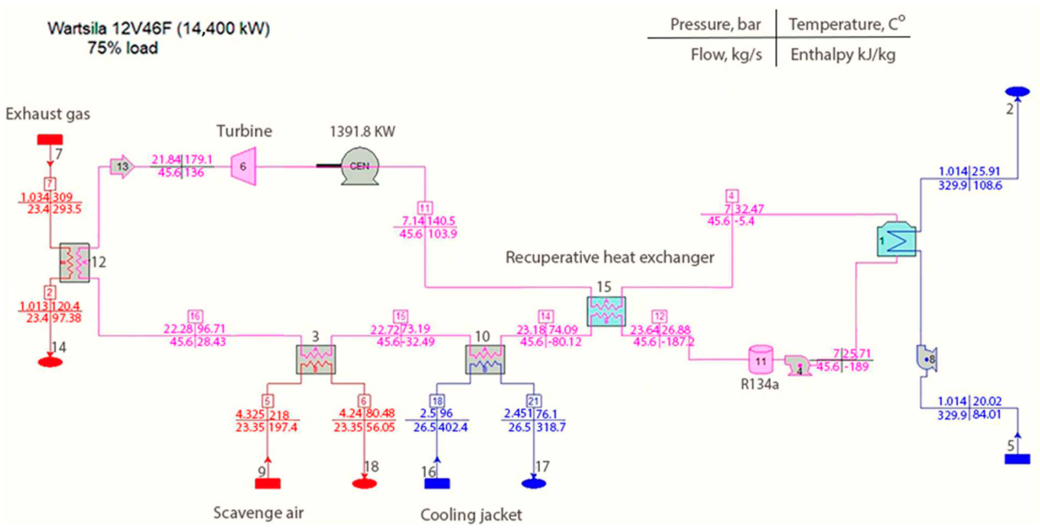 Jmse 12 01303 g0a1