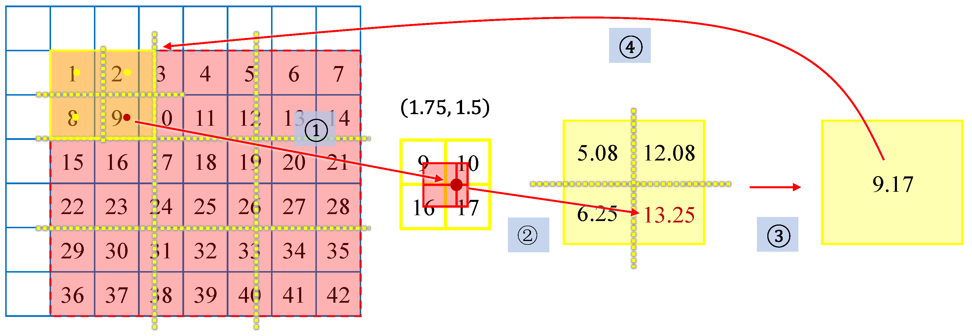 Jmse 12 01343 g005