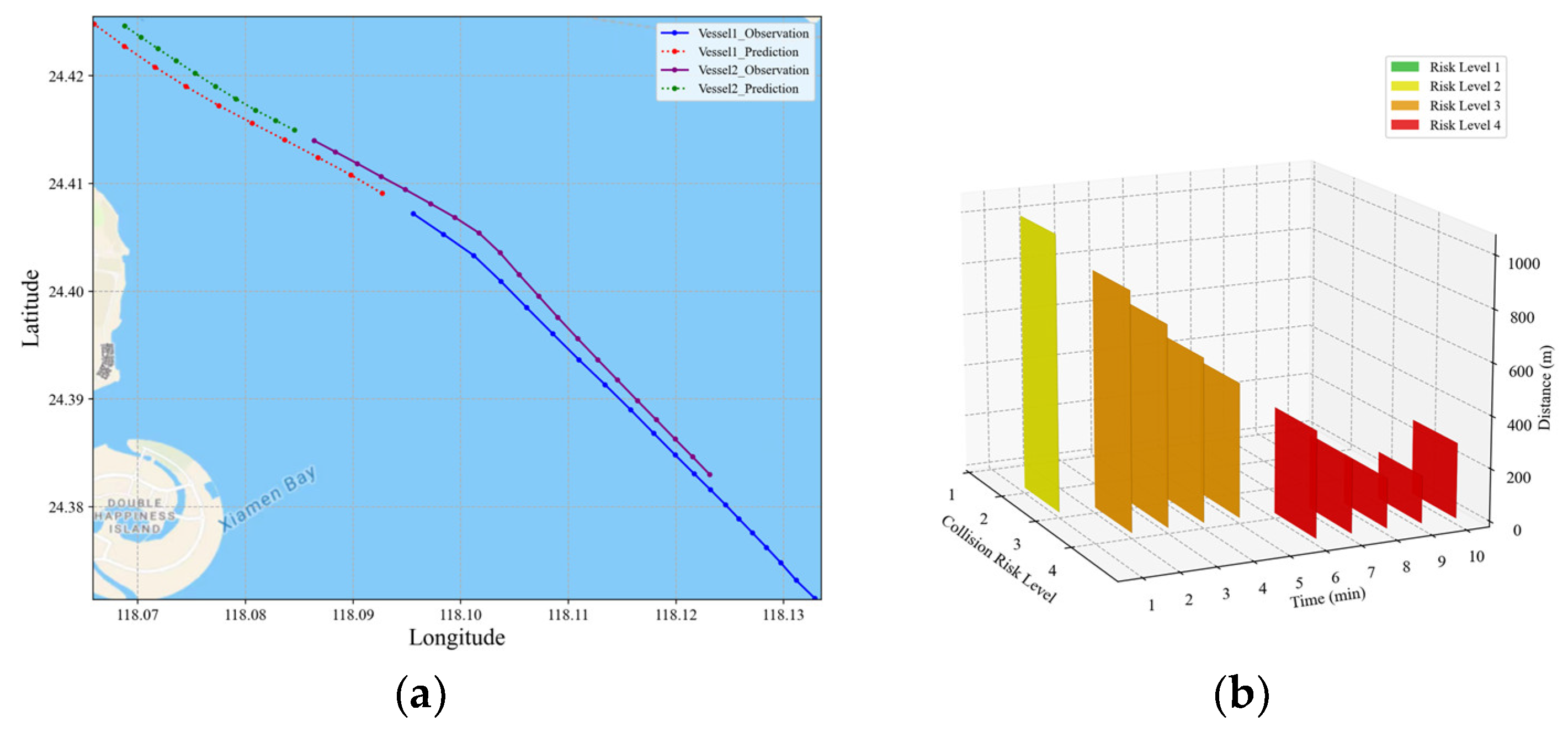 Jmse 12 01351 g013