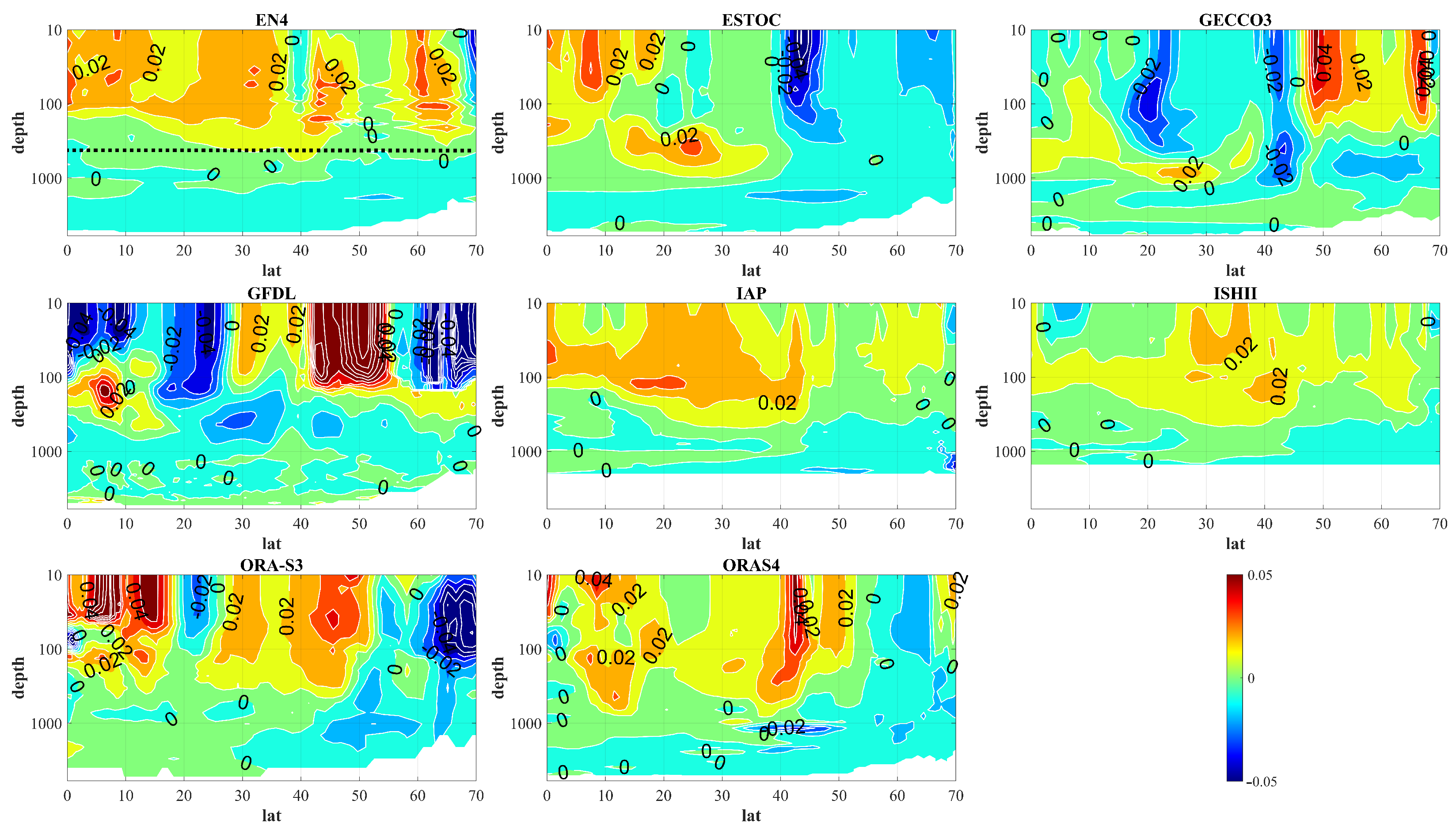 Jmse 12 01404 g002 Jmse 12 01404 g002