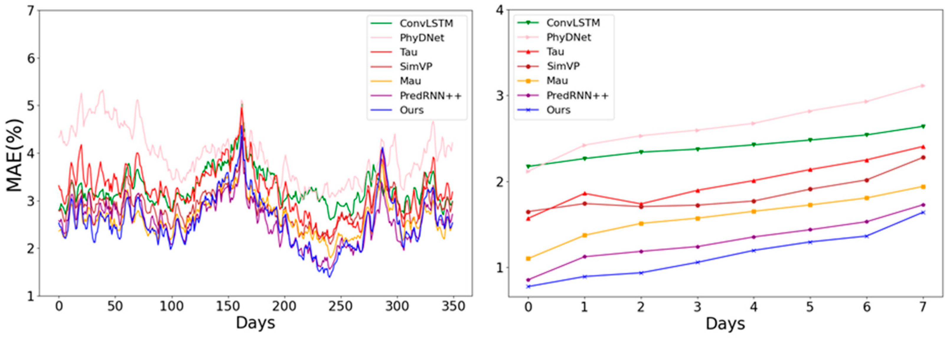 Jmse 12 01424 g012